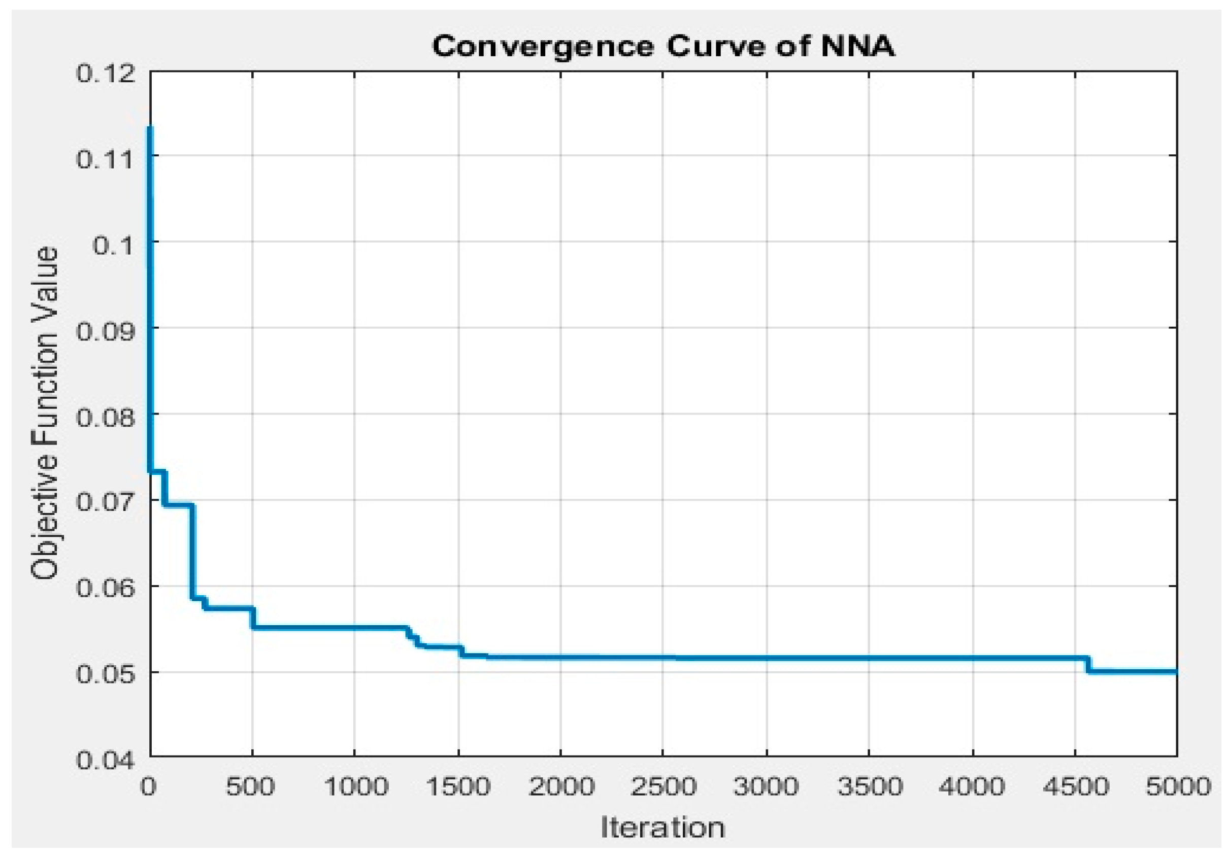 Buildings 15 03934 g013