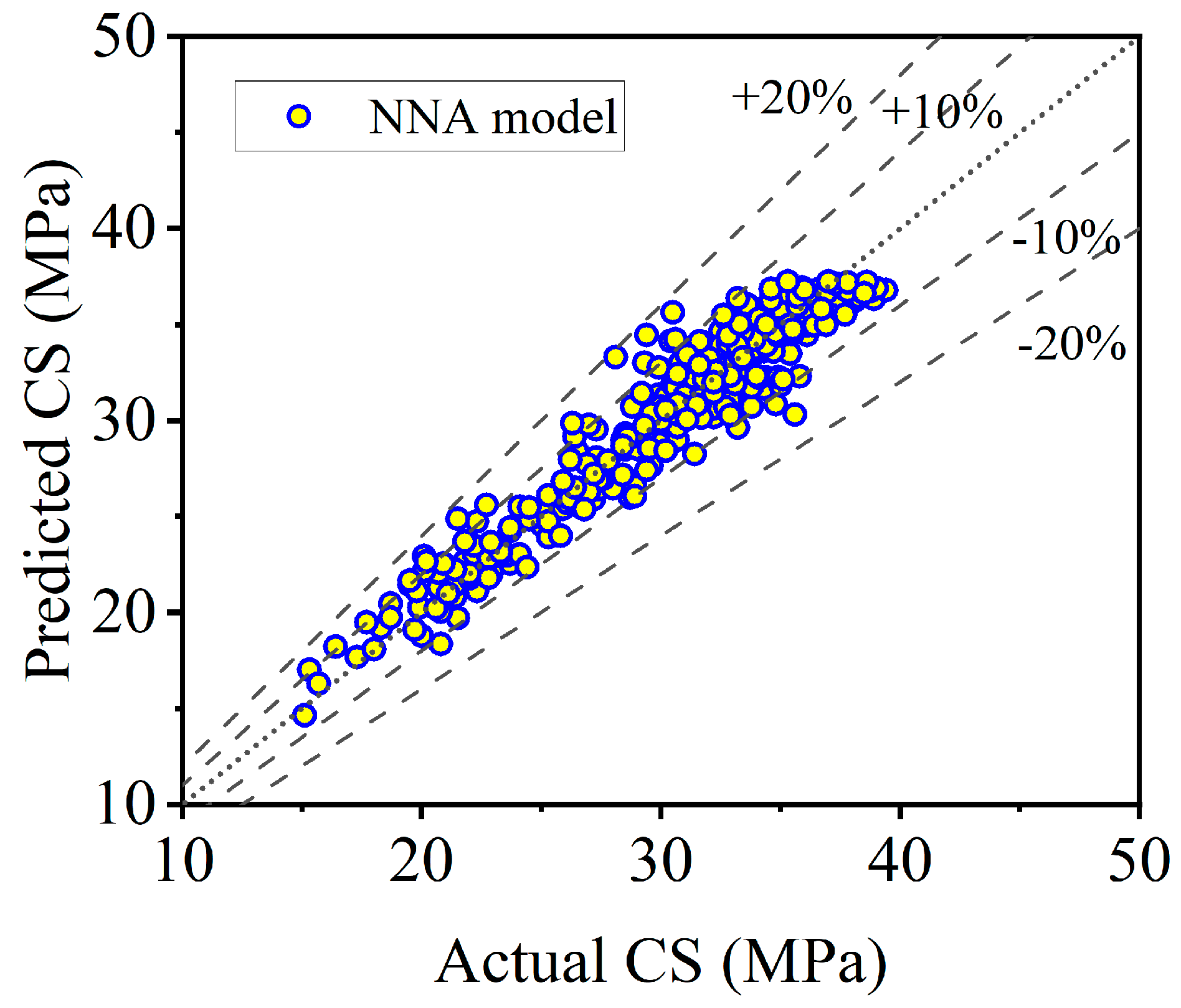 Buildings 15 03934 g014