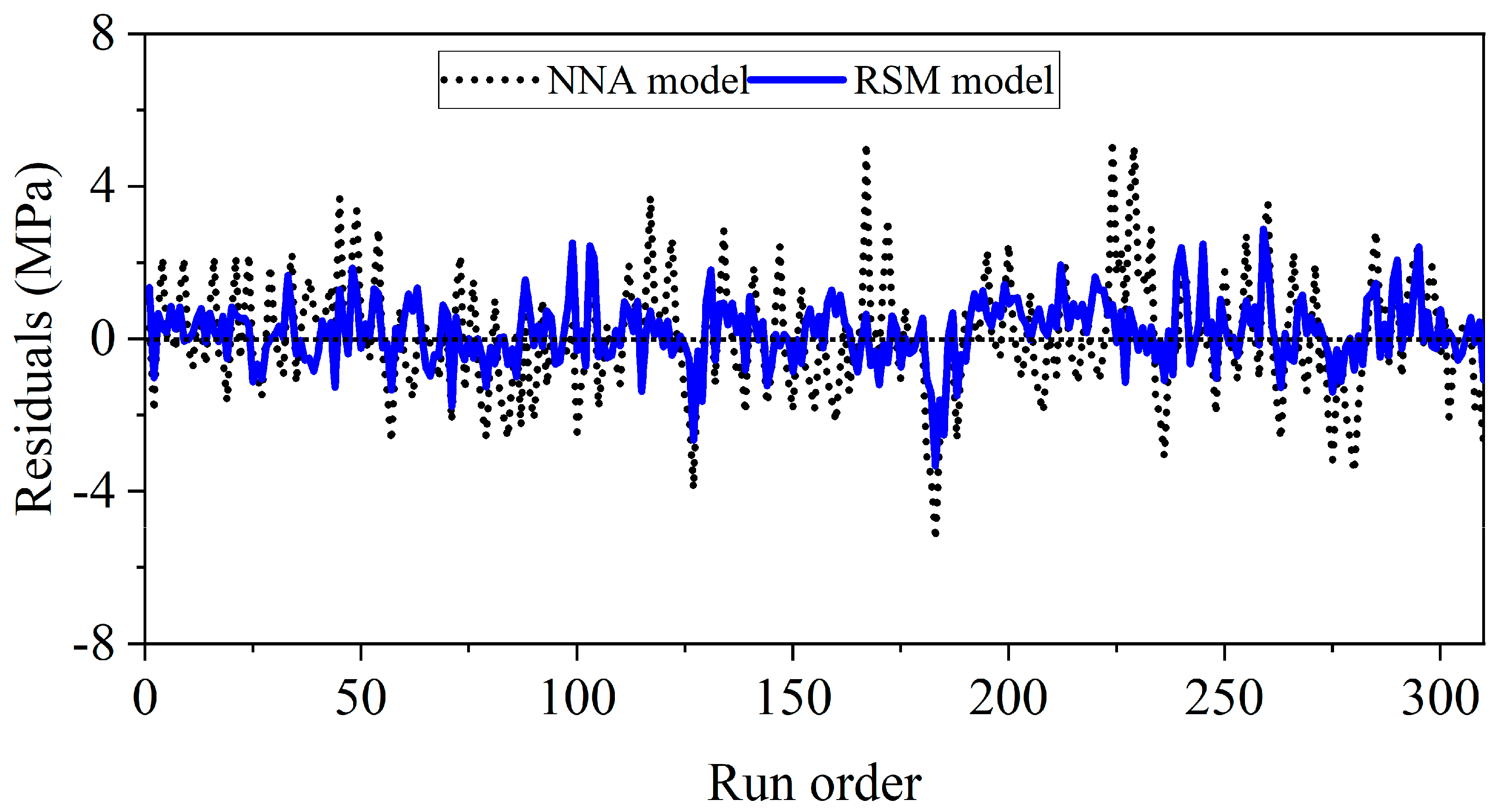 Buildings 15 03934 g016