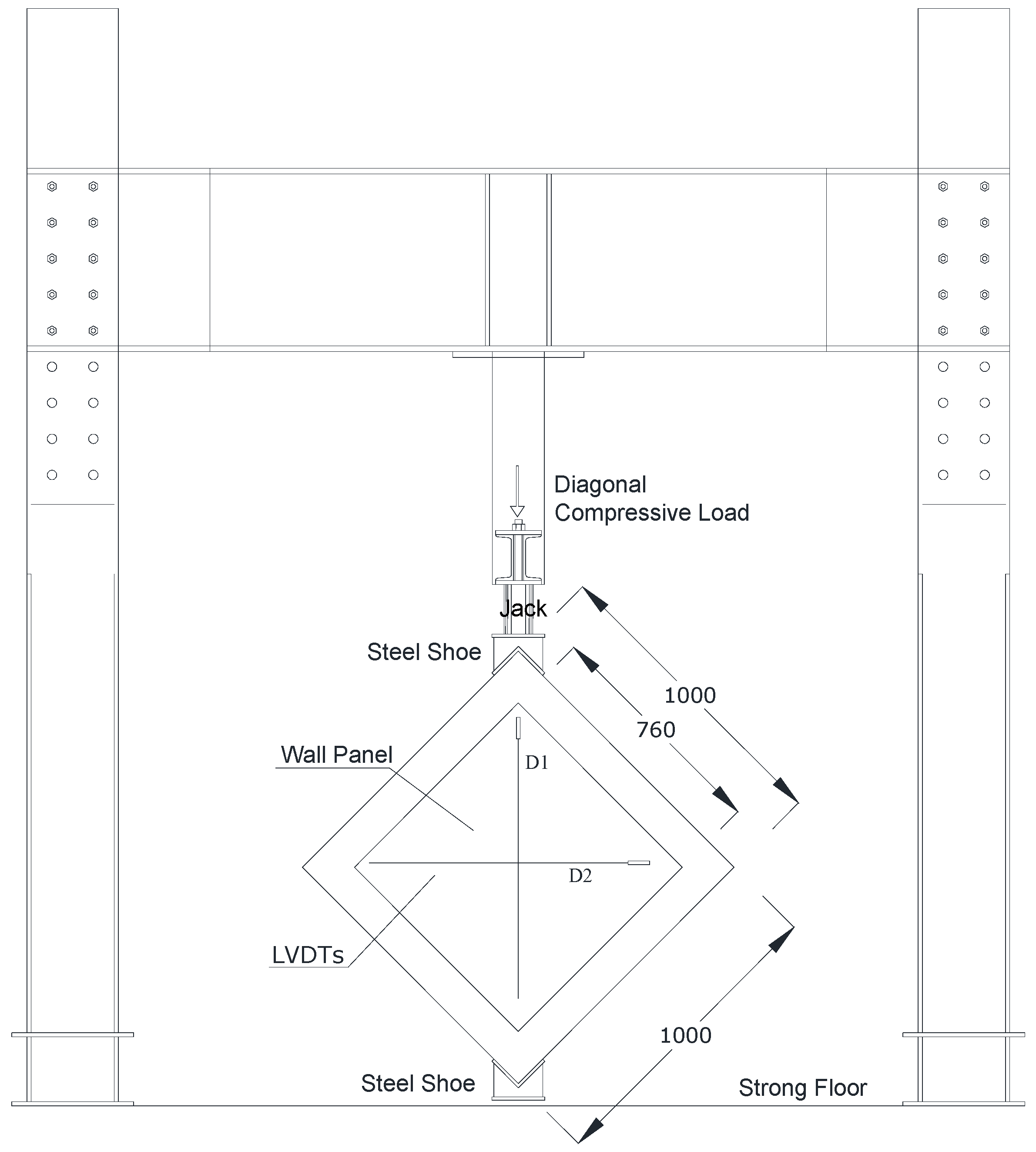 Buildings 15 03935 g001 Buildings 15 03935 g001