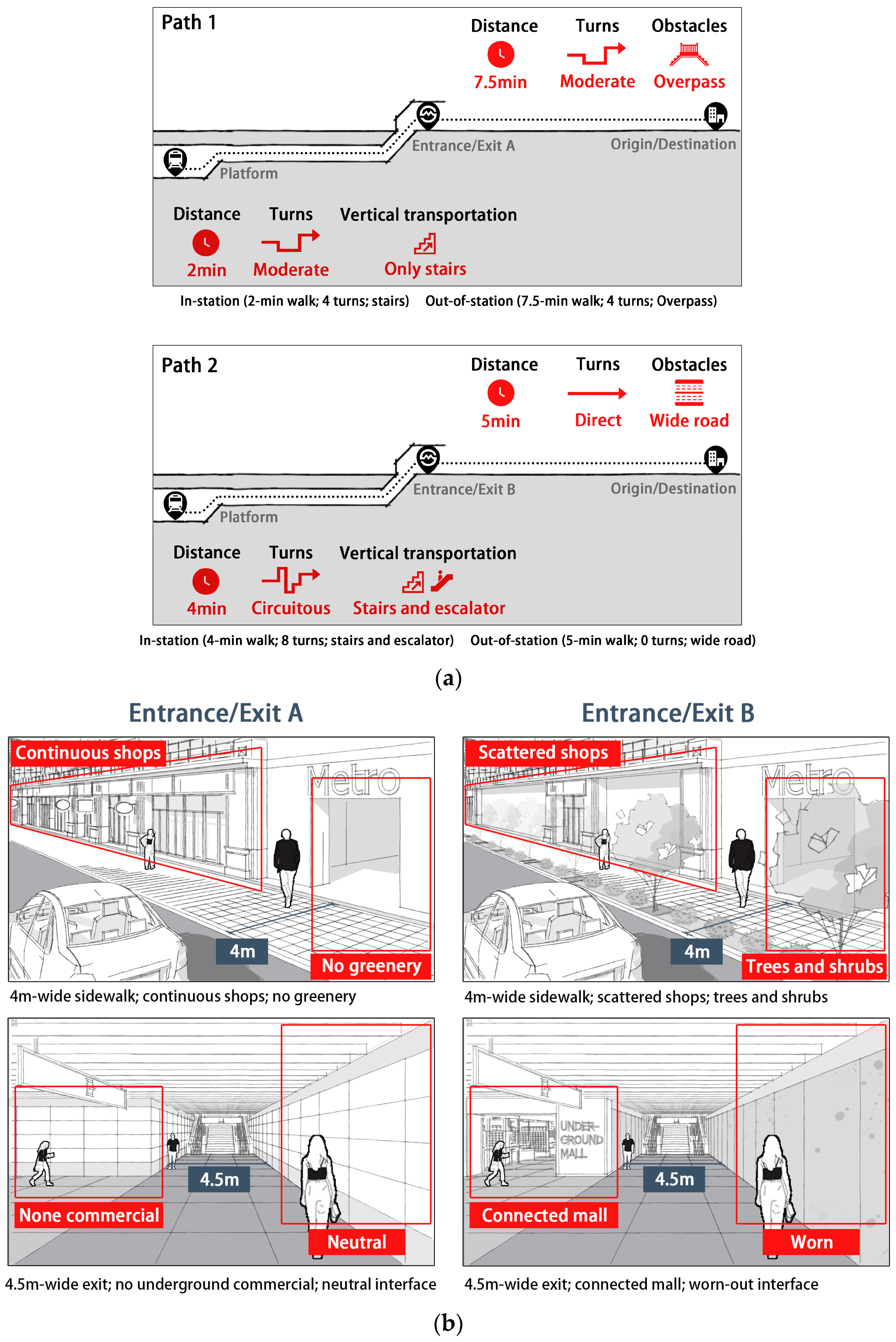 Buildings 15 03941 g001