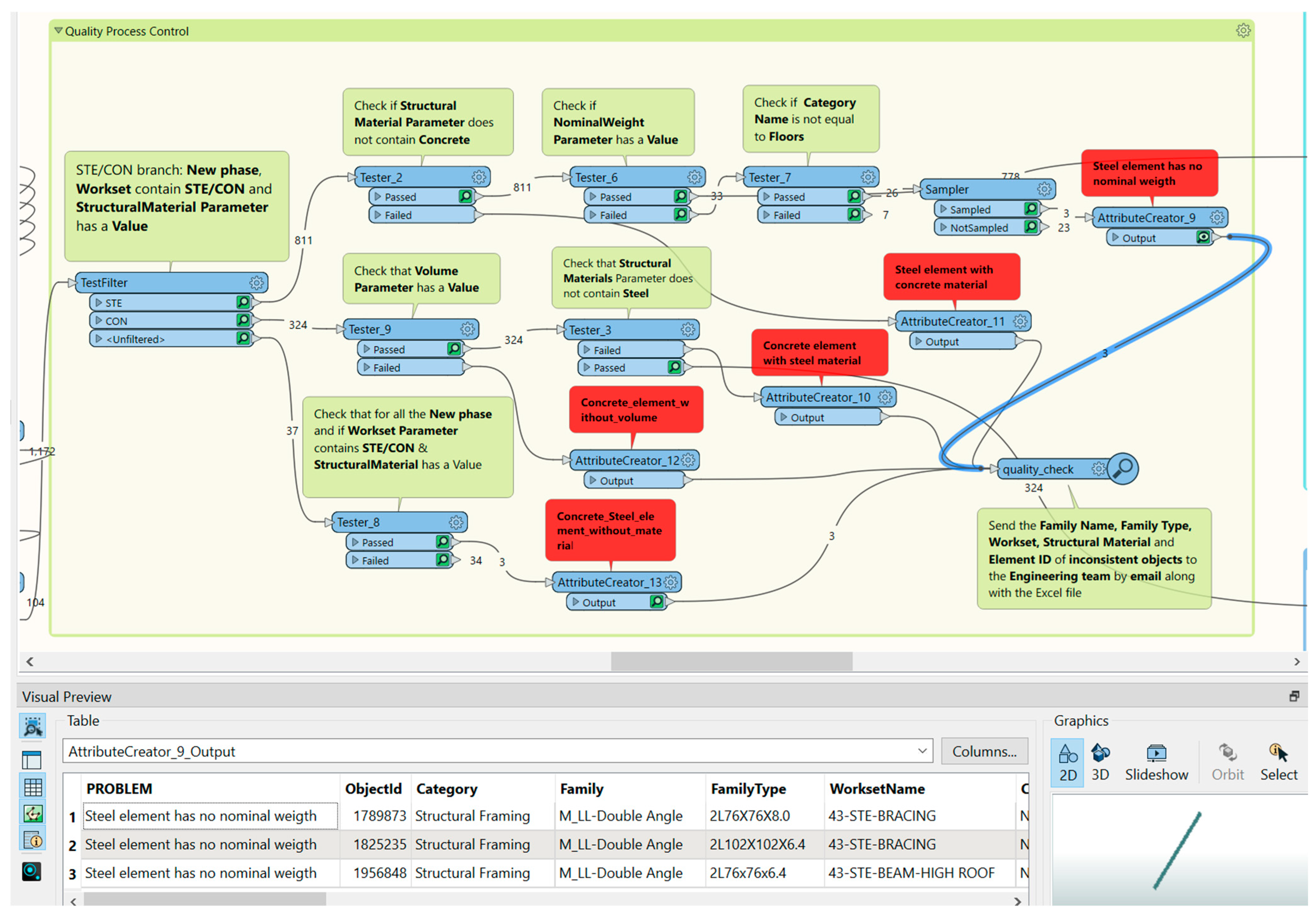 Buildings 15 03942 g007