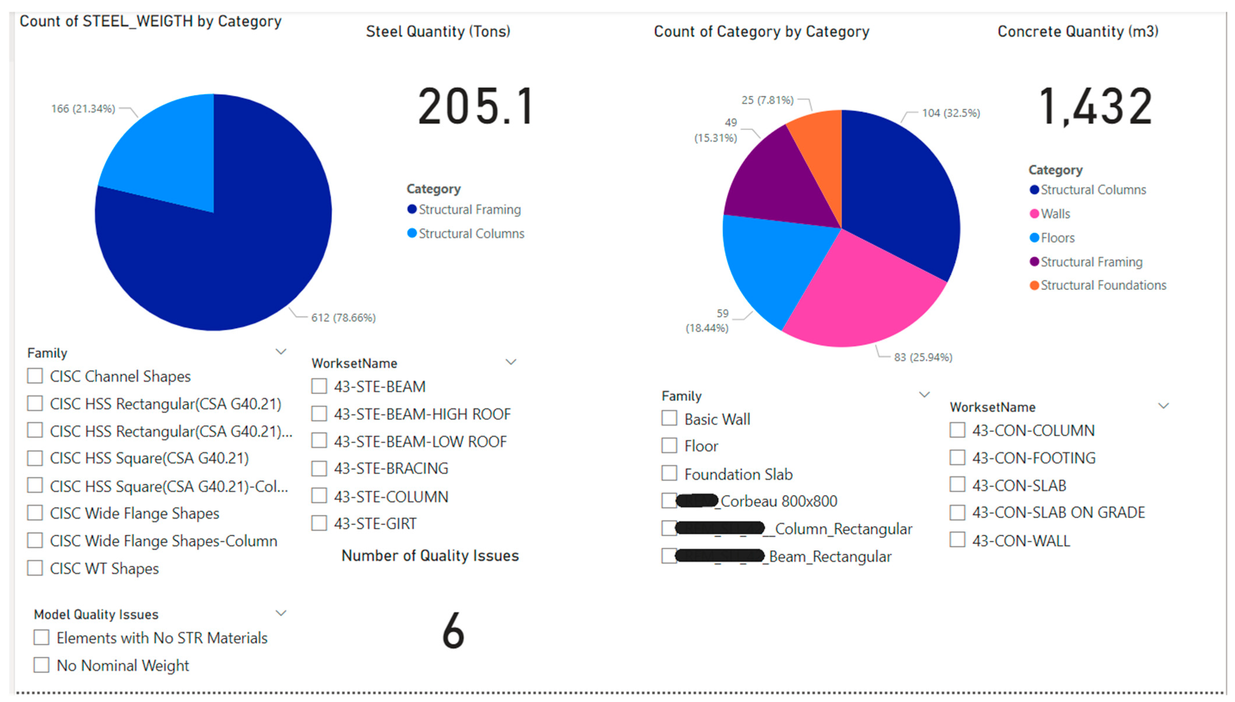 Buildings 15 03942 g009