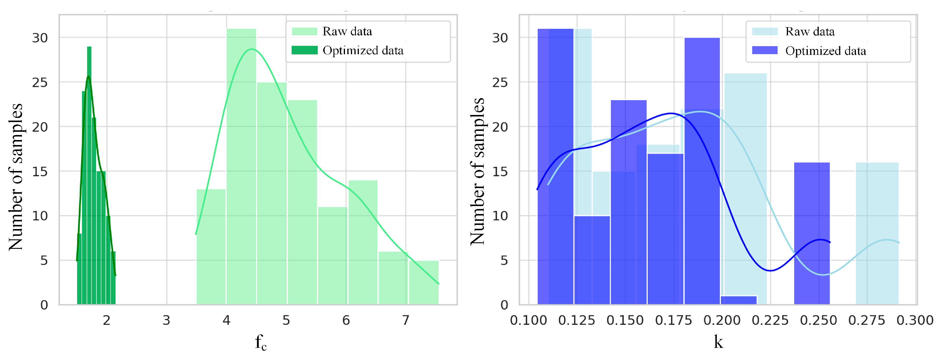 Buildings 15 03944 g003 Buildings 15 03944 g003