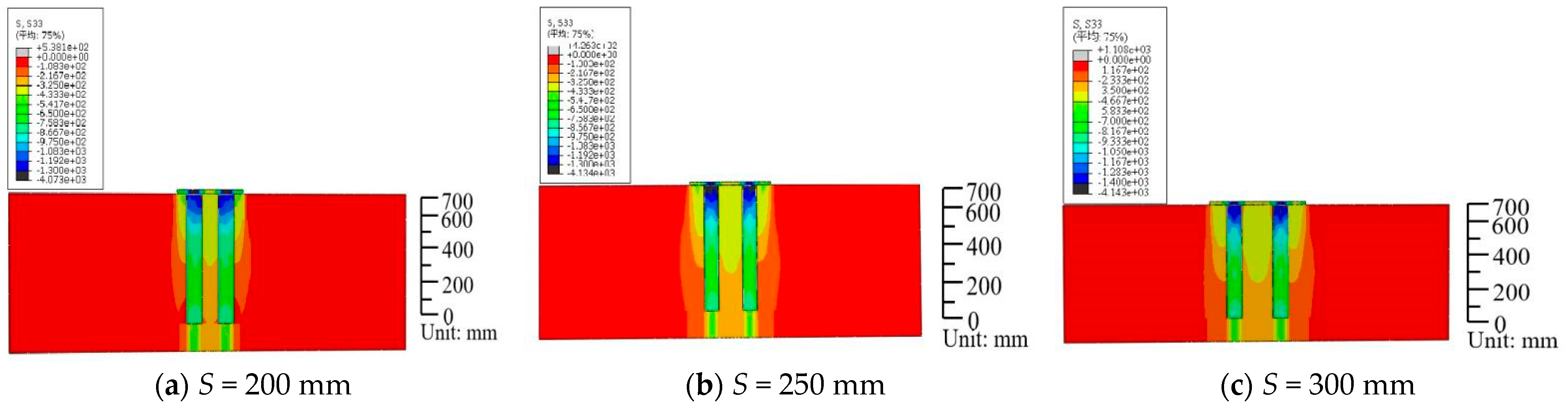 Buildings 15 03945 g015