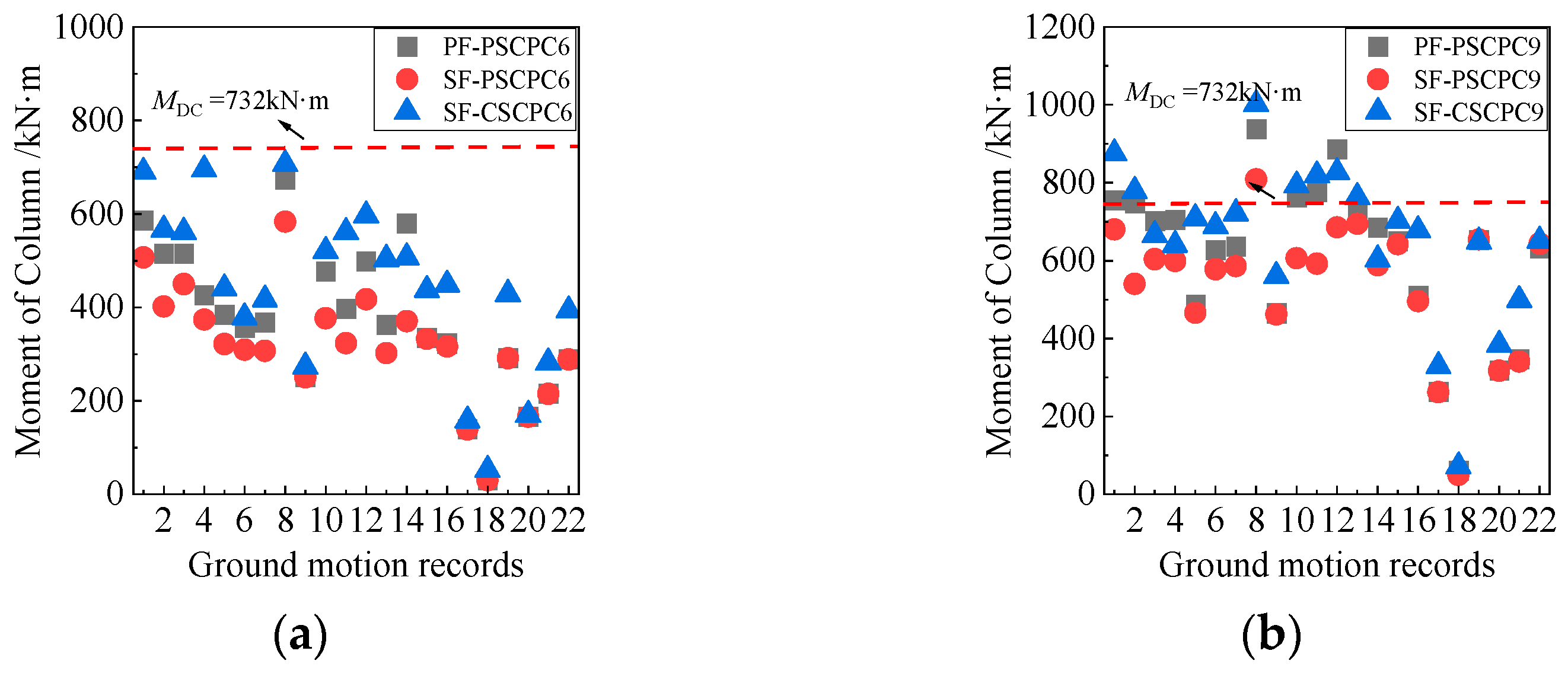 Buildings 15 03949 g012