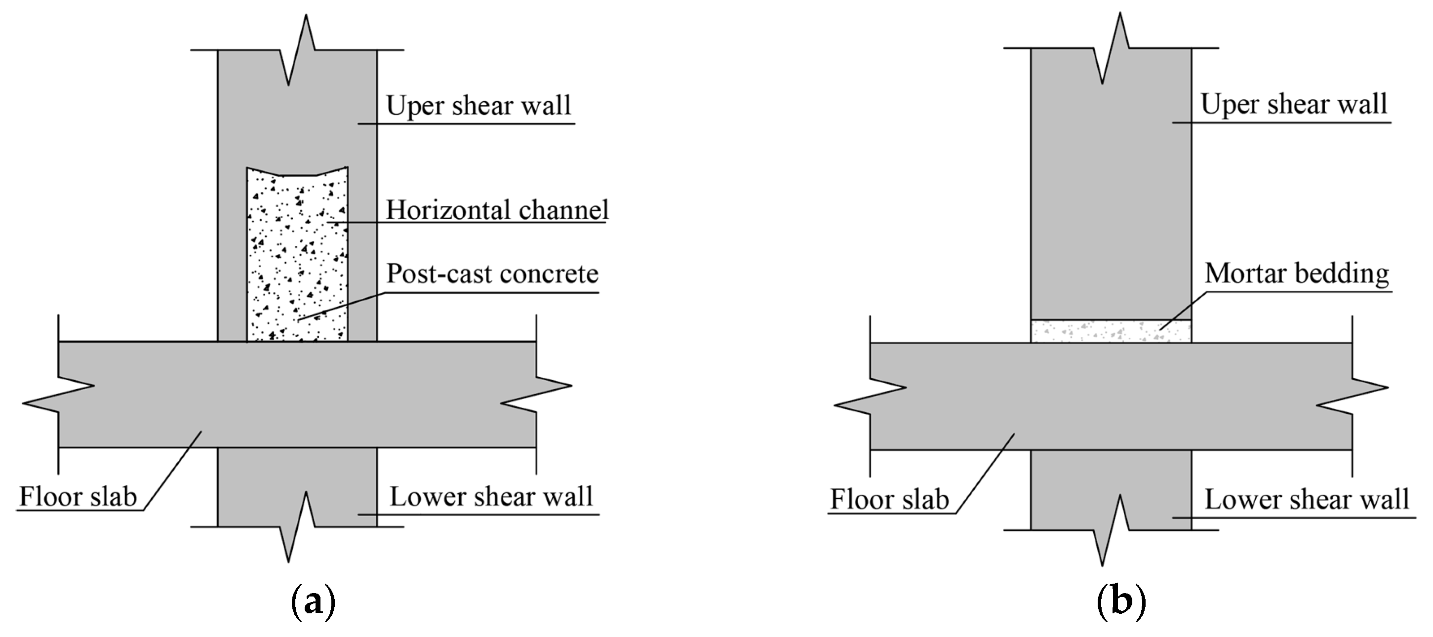 Buildings 15 03951 g001