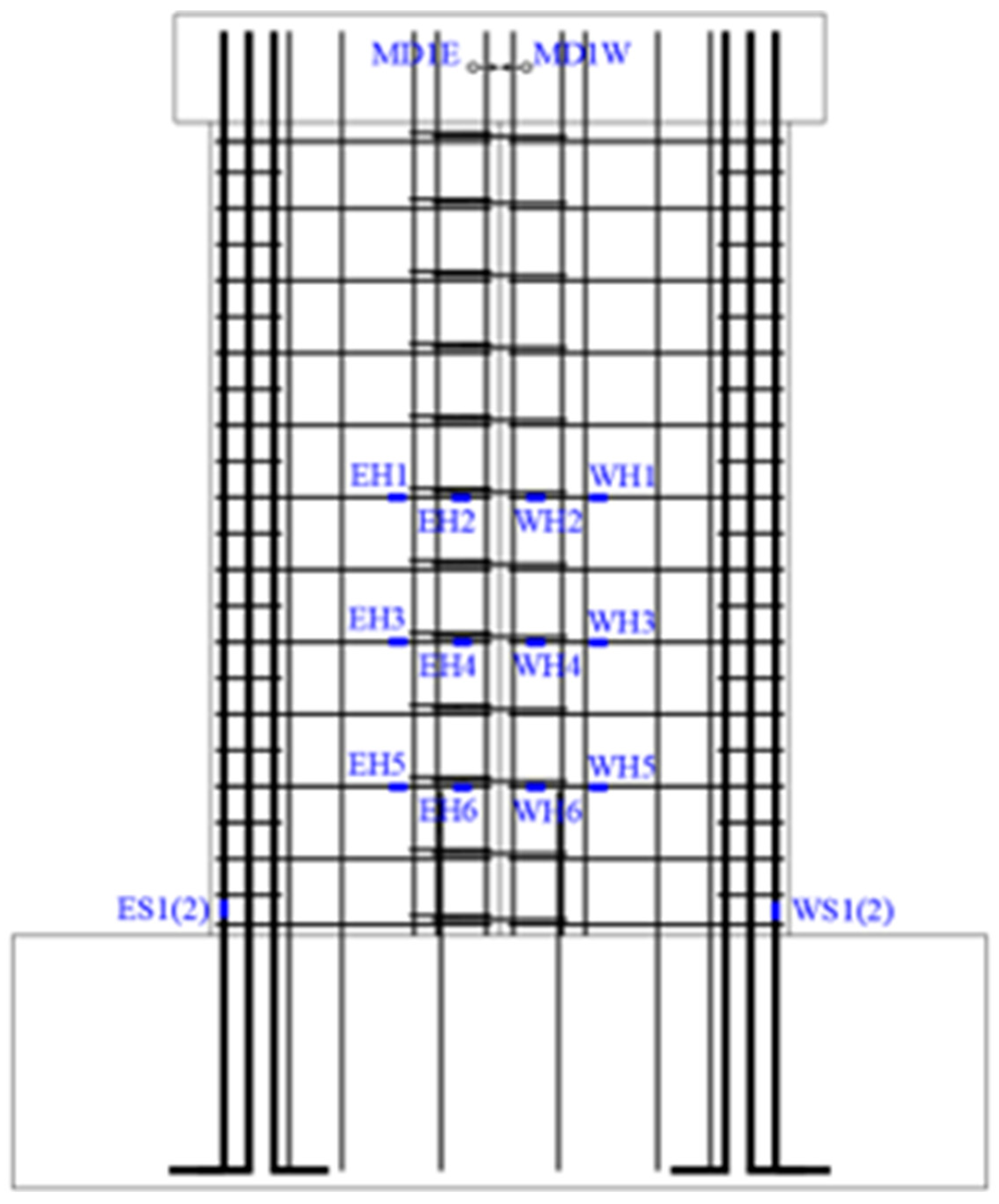 Buildings 15 03951 g005