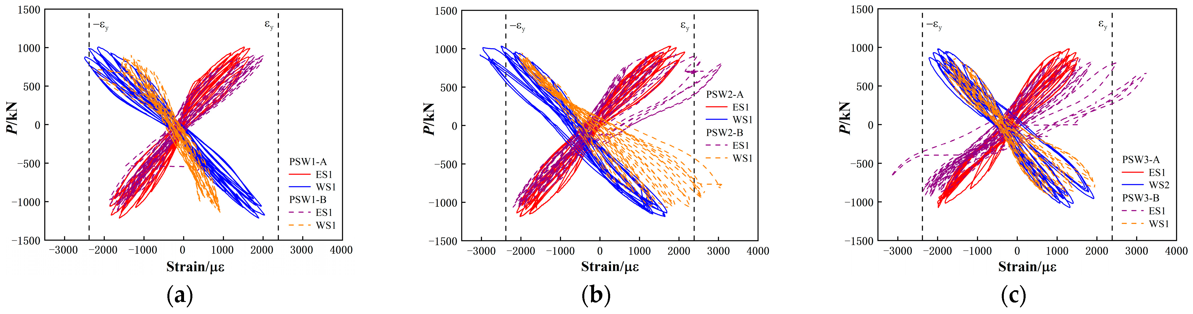 Buildings 15 03951 g014
