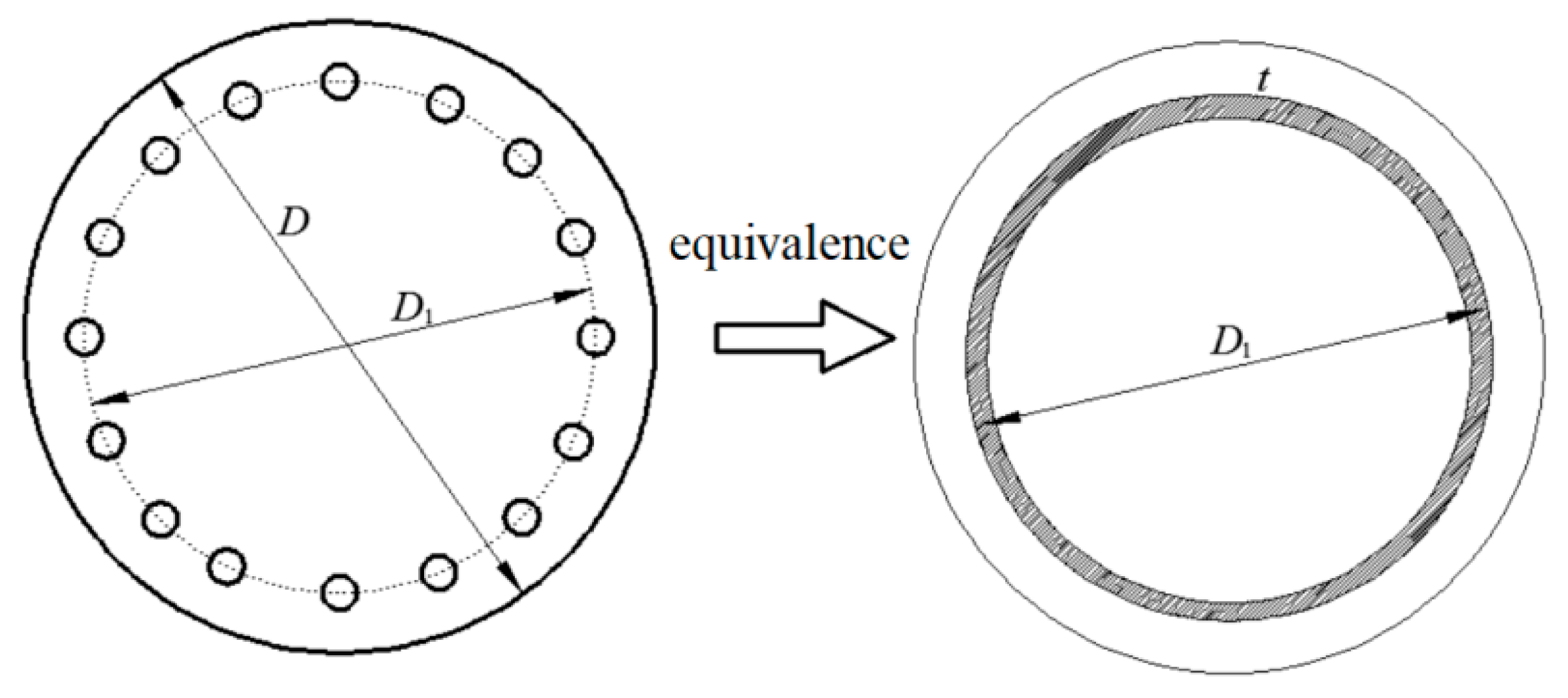 Buildings 15 03952 g003 Buildings 15 03952 g003