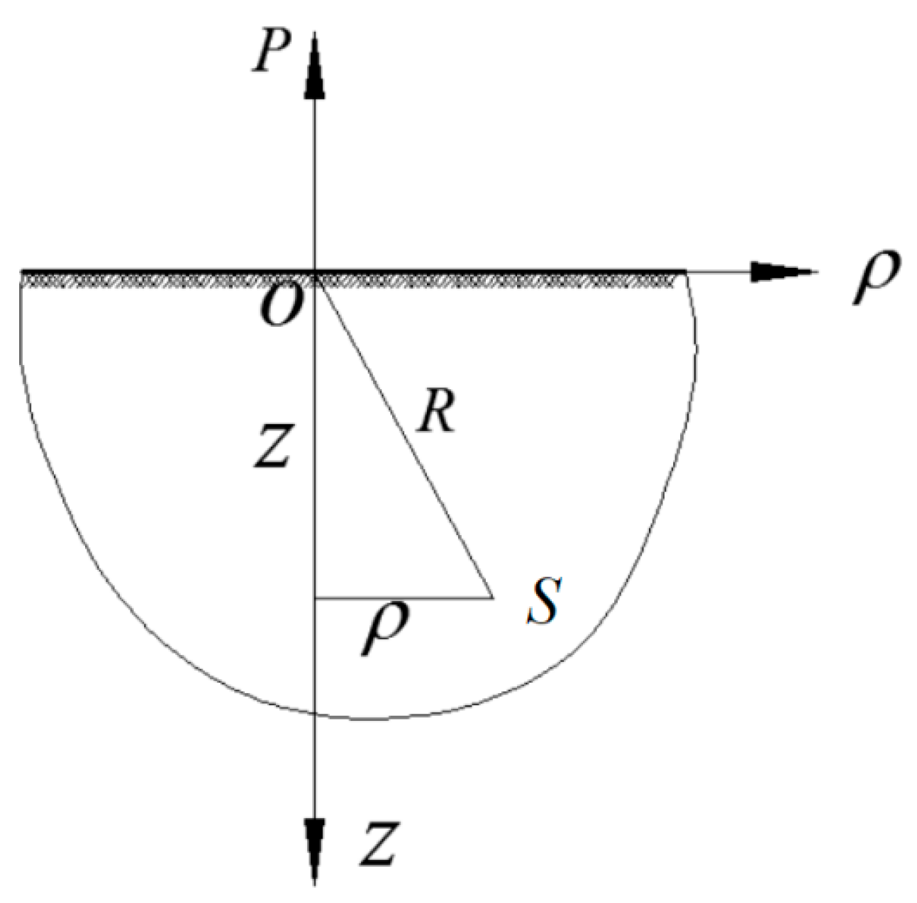 Buildings 15 03952 g005 Buildings 15 03952 g005