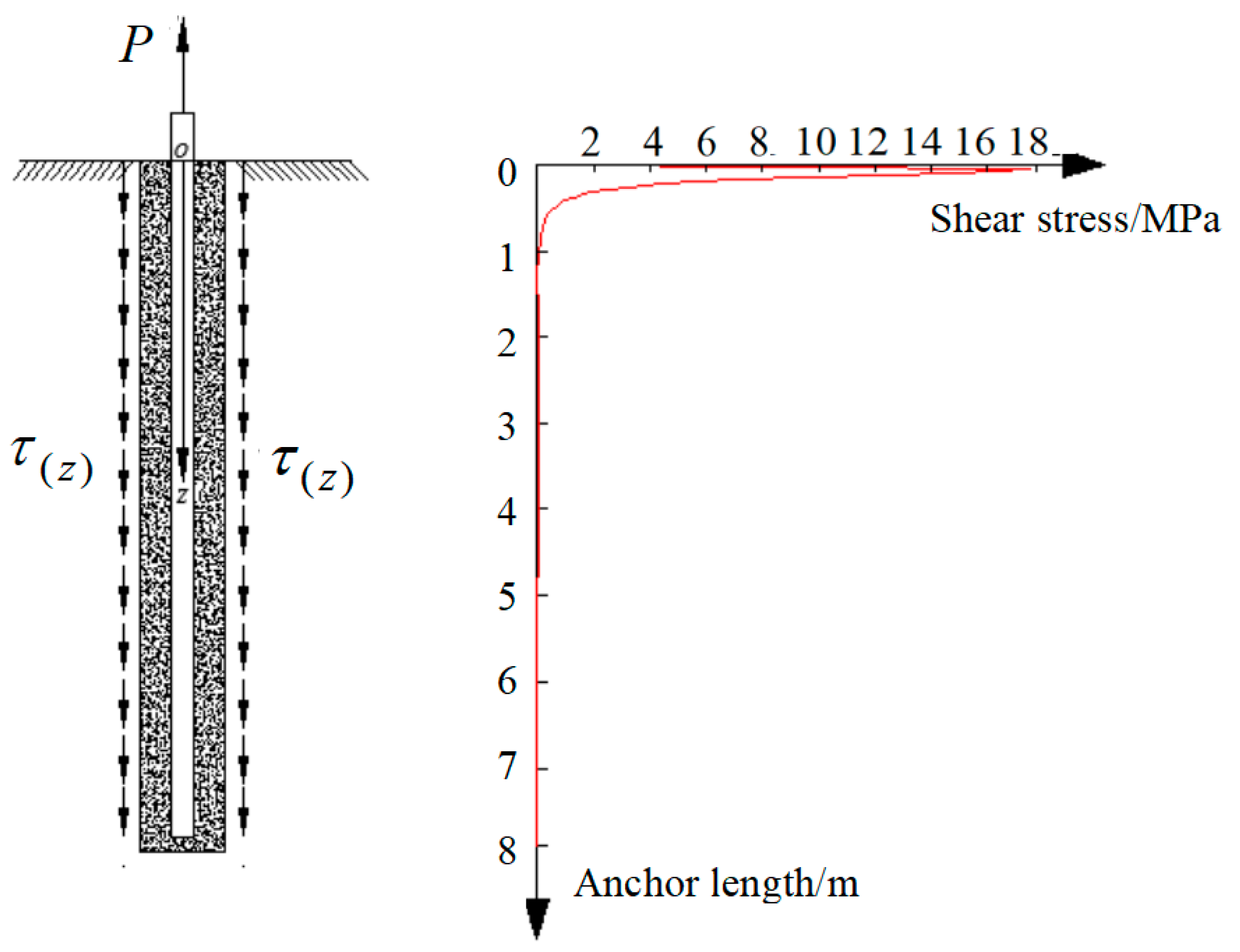 Buildings 15 03952 g006 Buildings 15 03952 g006