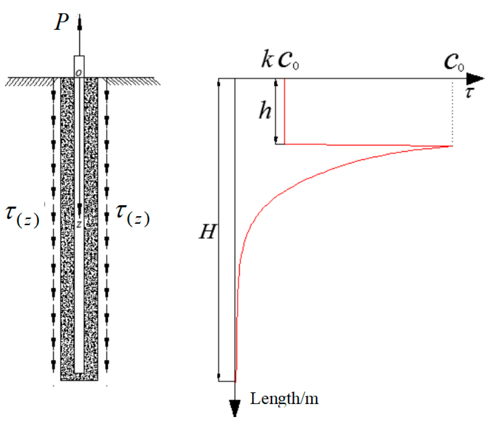 Buildings 15 03952 g009 Buildings 15 03952 g009