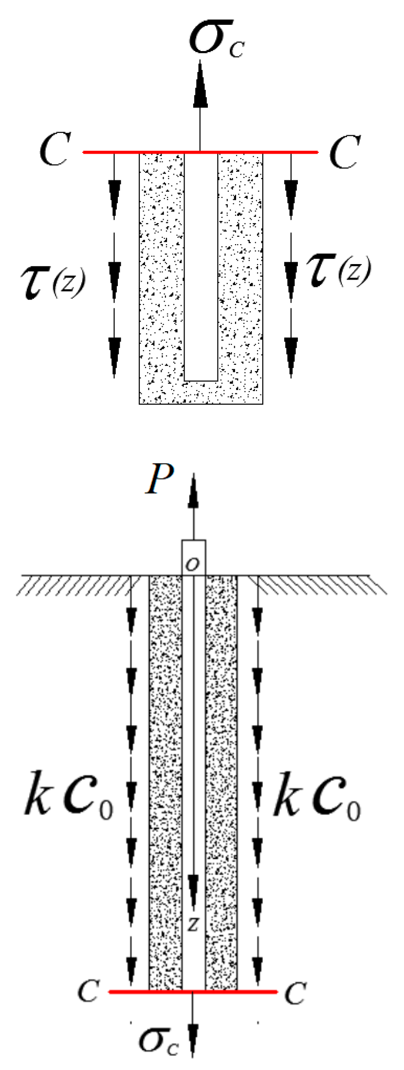 Buildings 15 03952 g011 Buildings 15 03952 g011