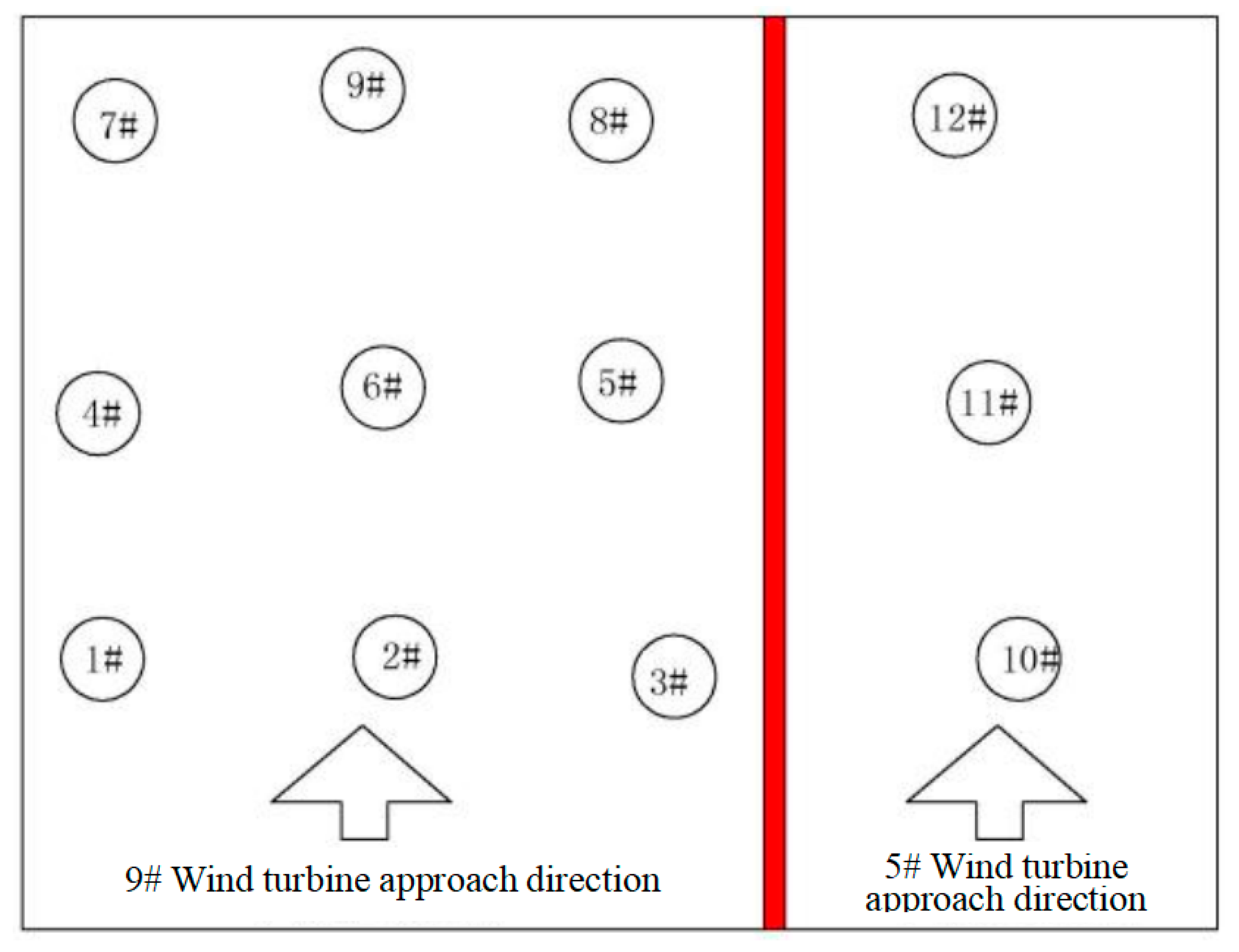 Buildings 15 03952 g012 Buildings 15 03952 g012