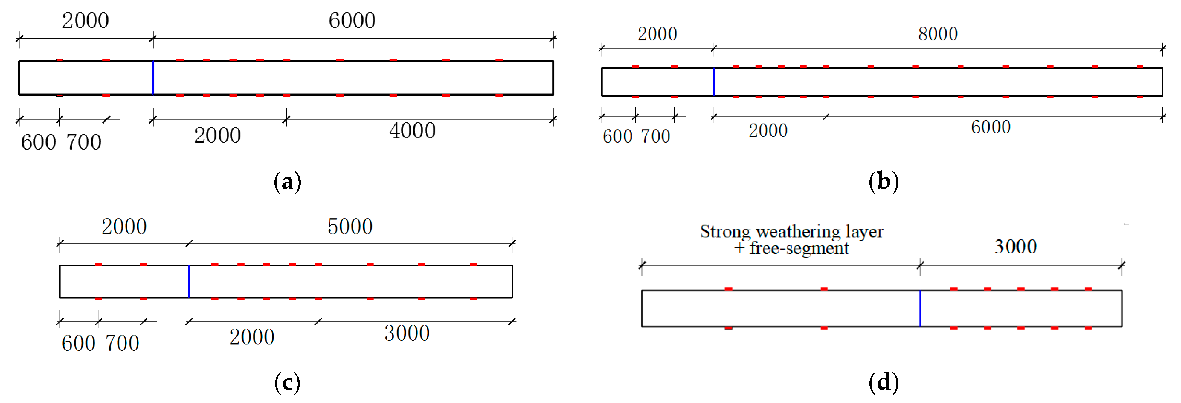 Buildings 15 03952 g014 Buildings 15 03952 g014