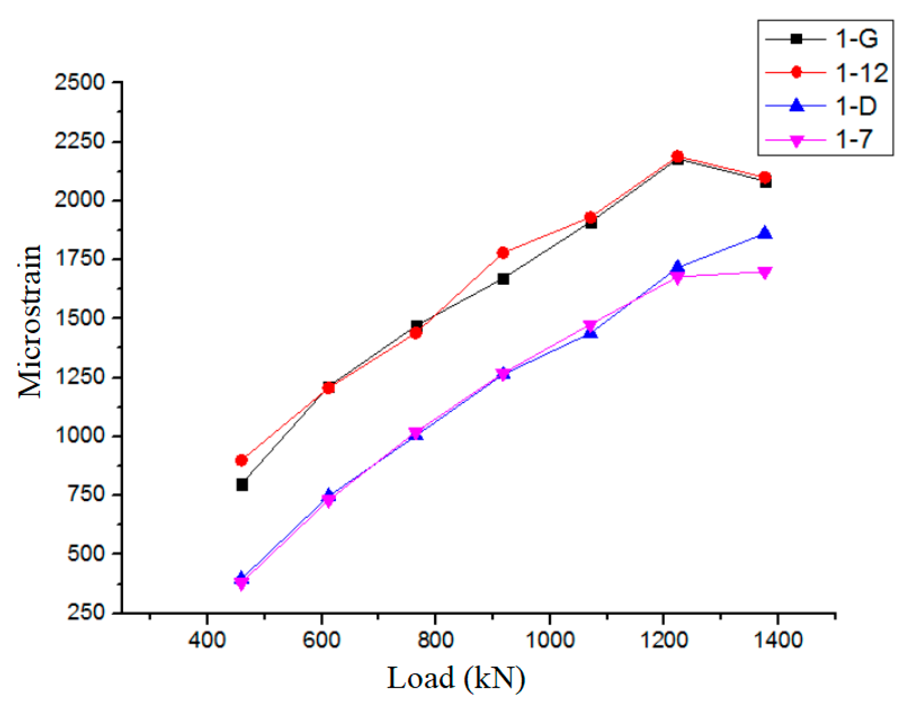 Buildings 15 03952 g020 Buildings 15 03952 g020