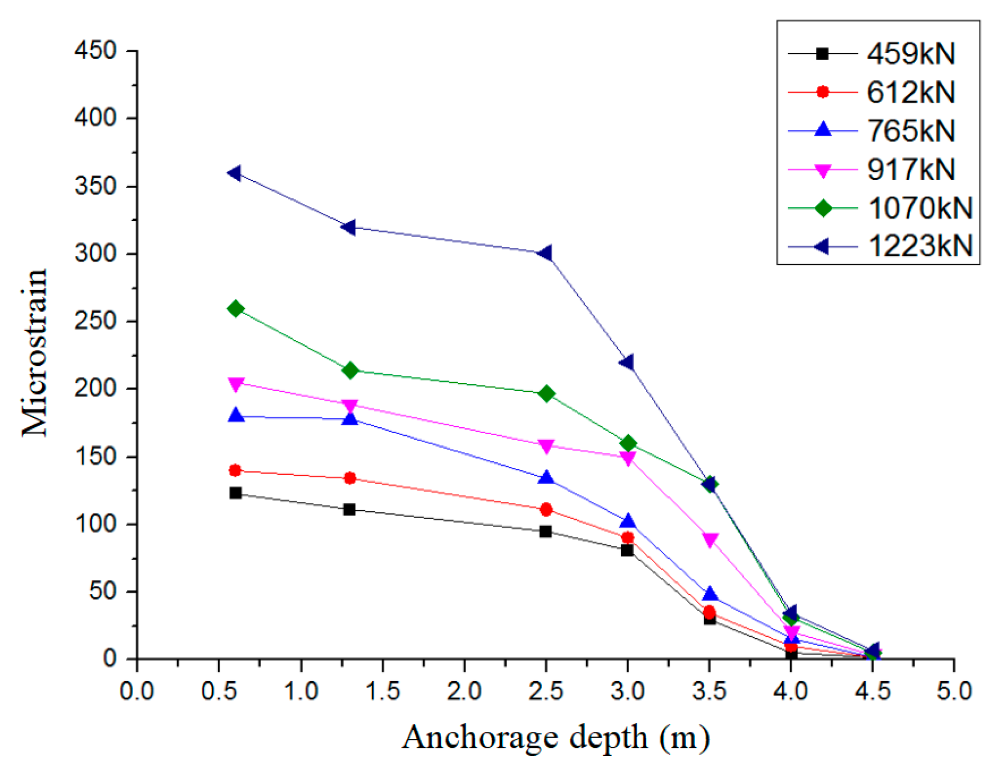 Buildings 15 03952 g023 Buildings 15 03952 g023