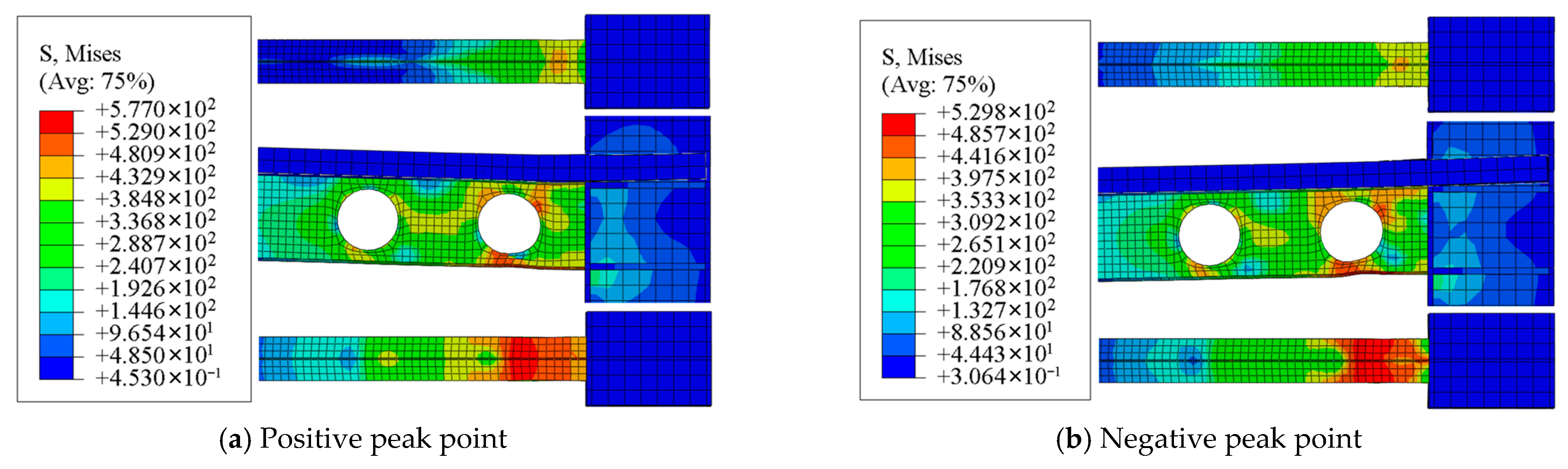 Buildings 15 03954 g006