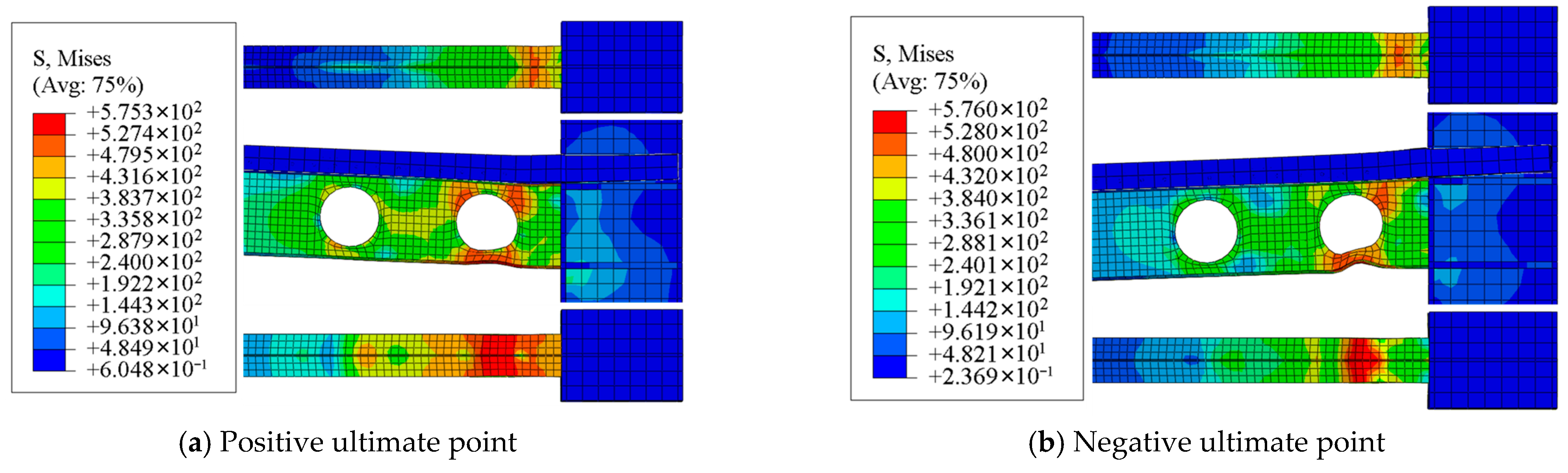 Buildings 15 03954 g007