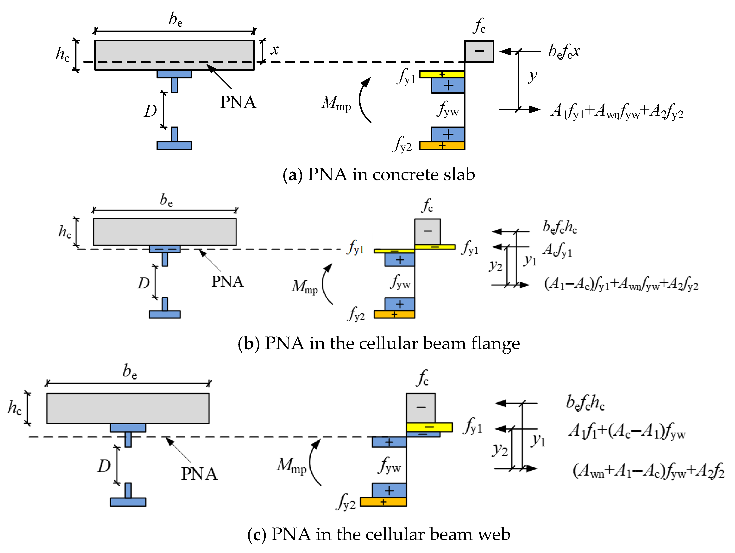 Buildings 15 03954 g010