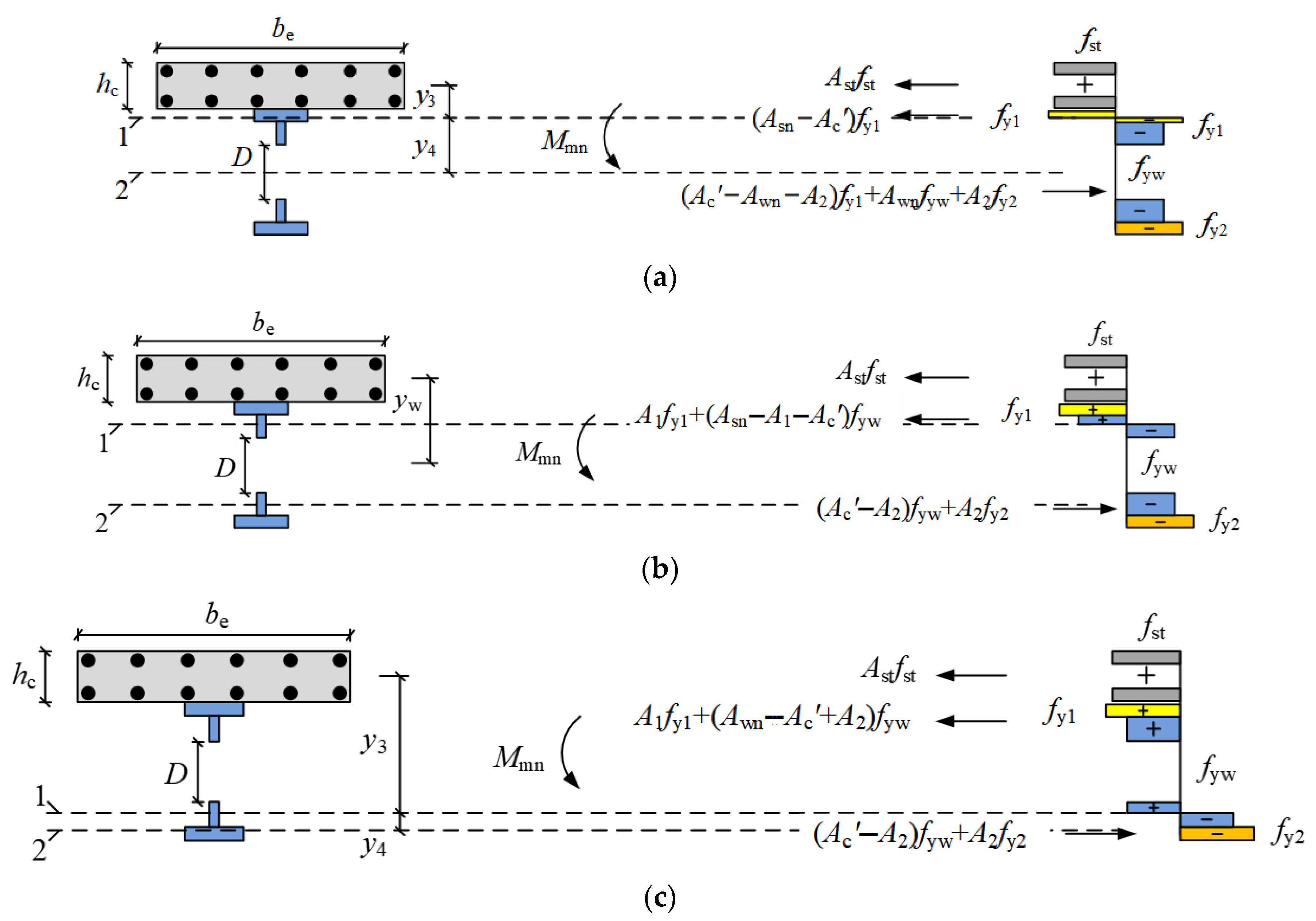 Buildings 15 03954 g011