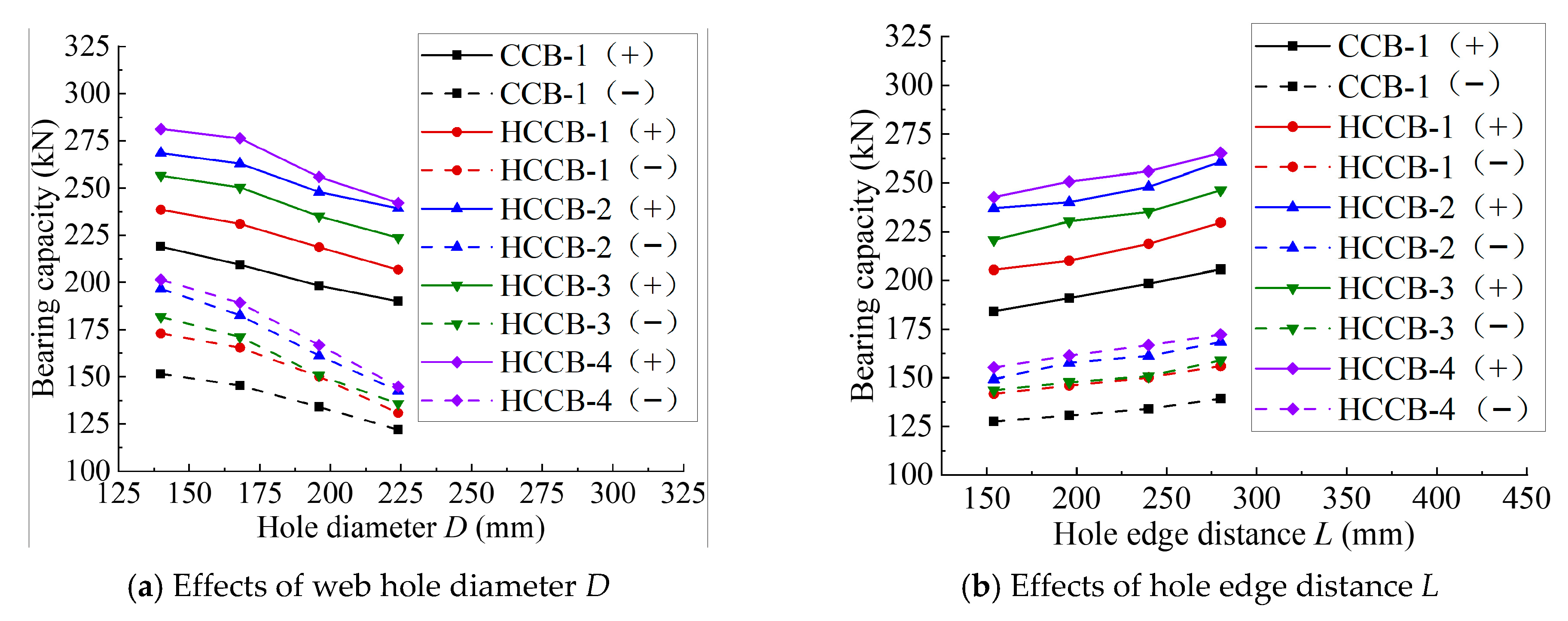 Buildings 15 03954 g013