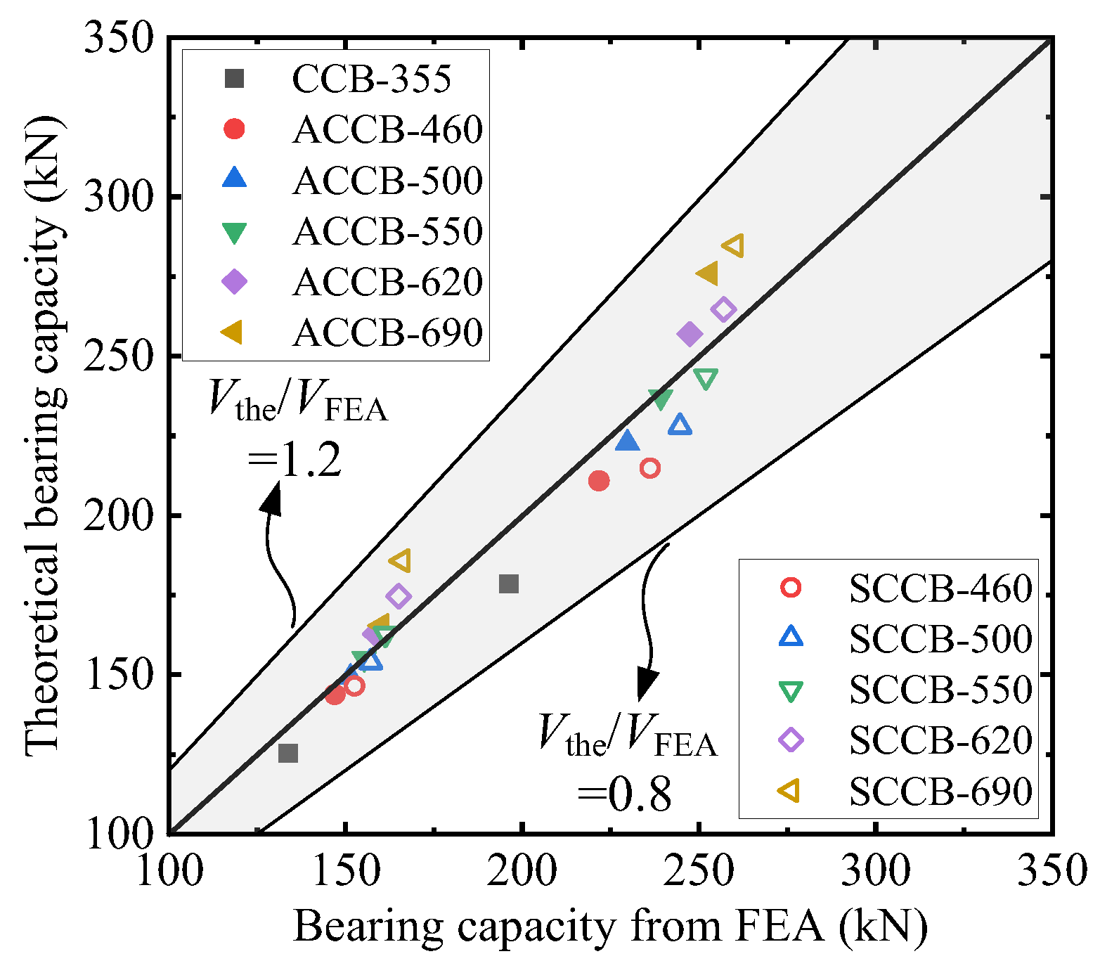 Buildings 15 03954 g016