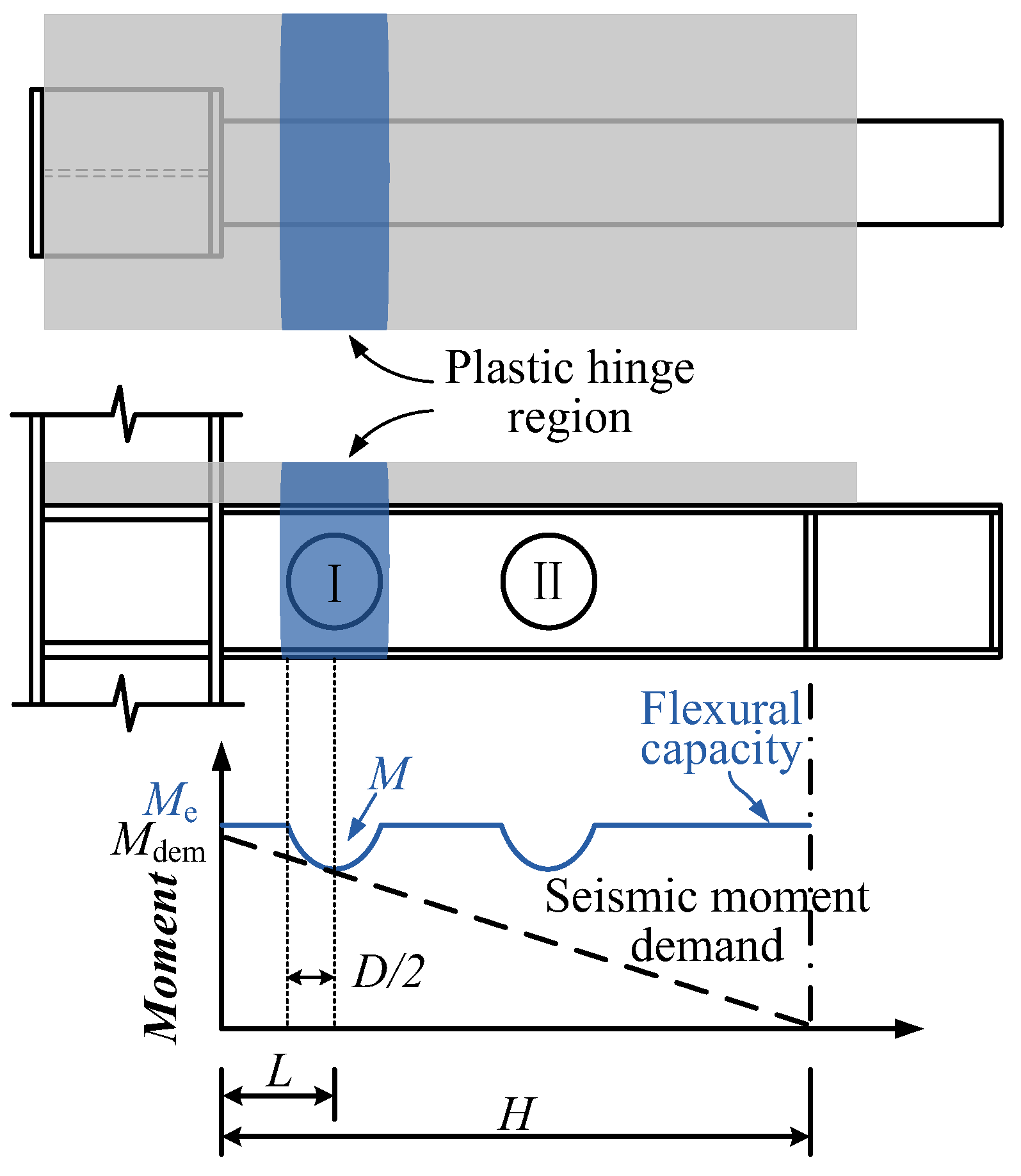 Buildings 15 03954 g017