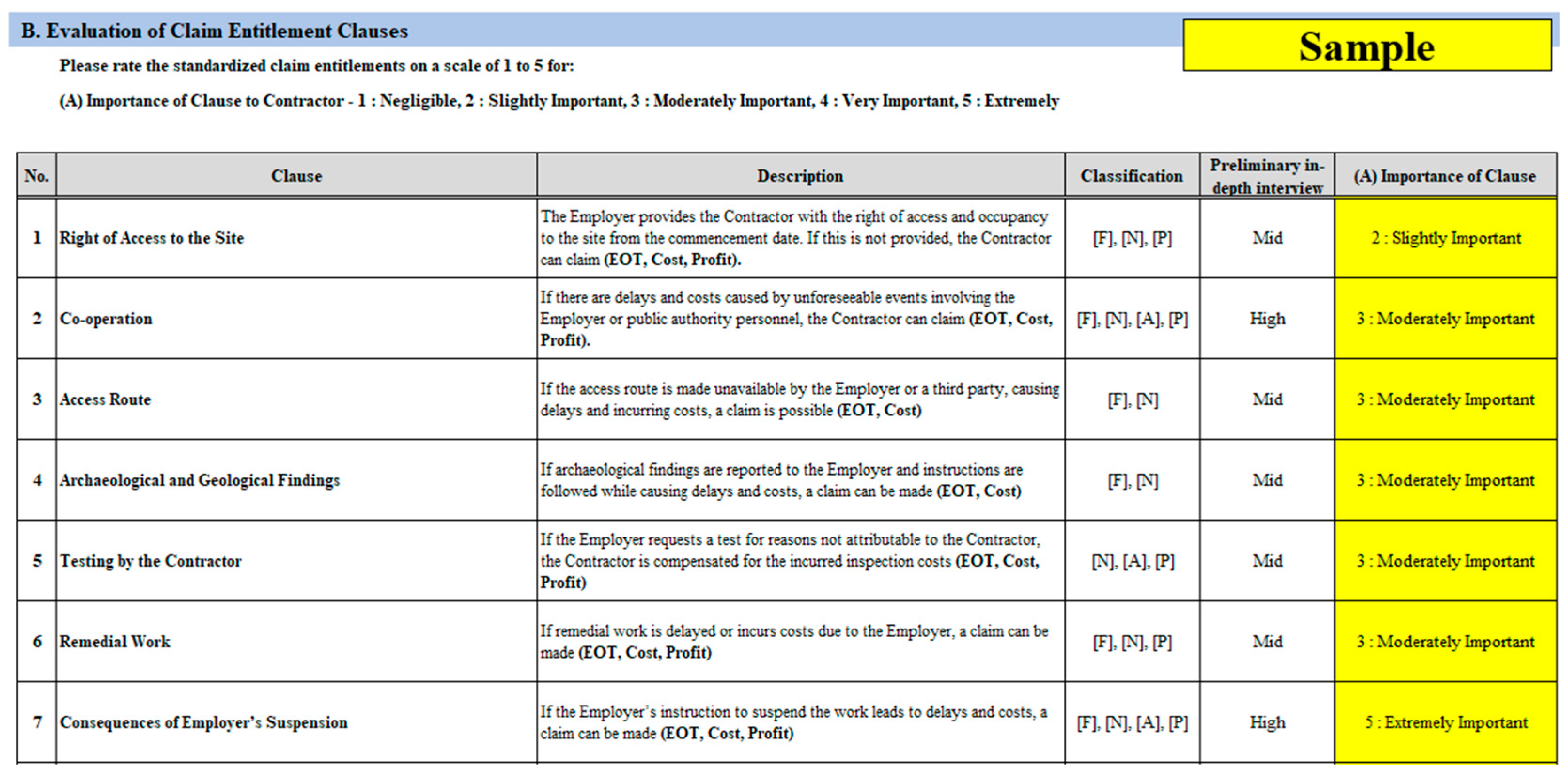 Buildings 15 03955 g002