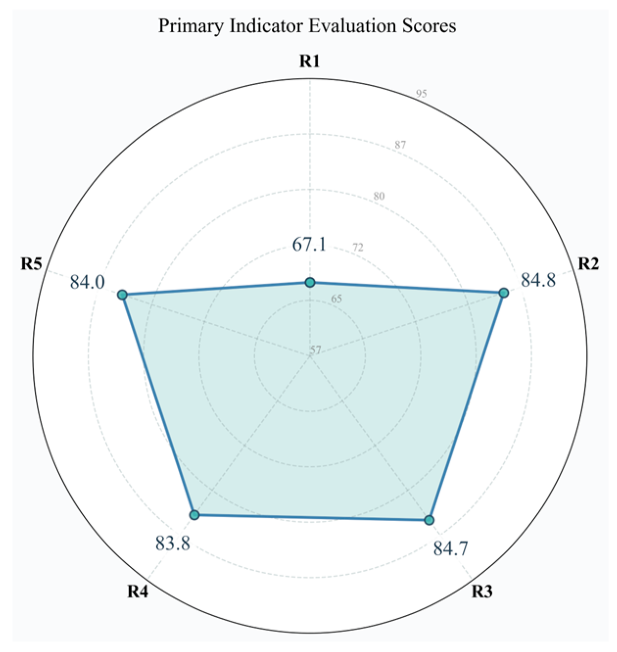 Buildings 15 03956 g011