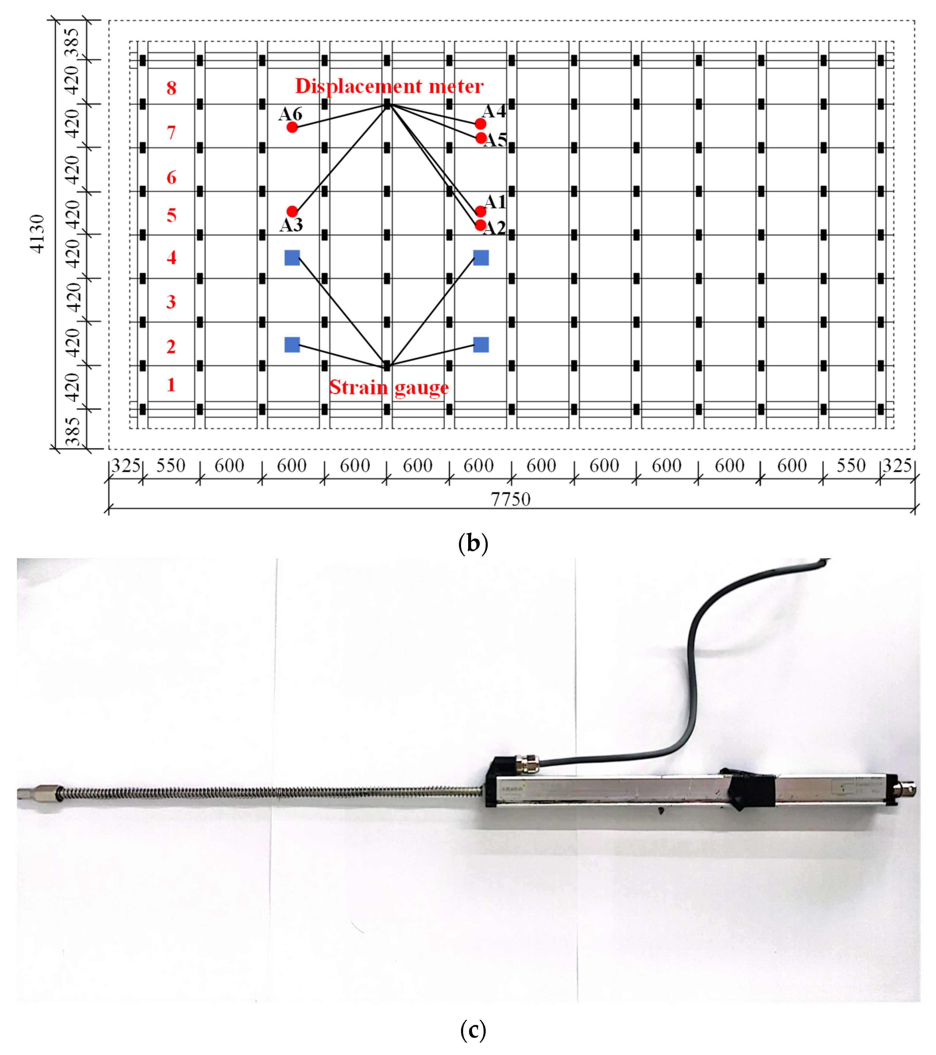 Buildings 15 03957 g005b