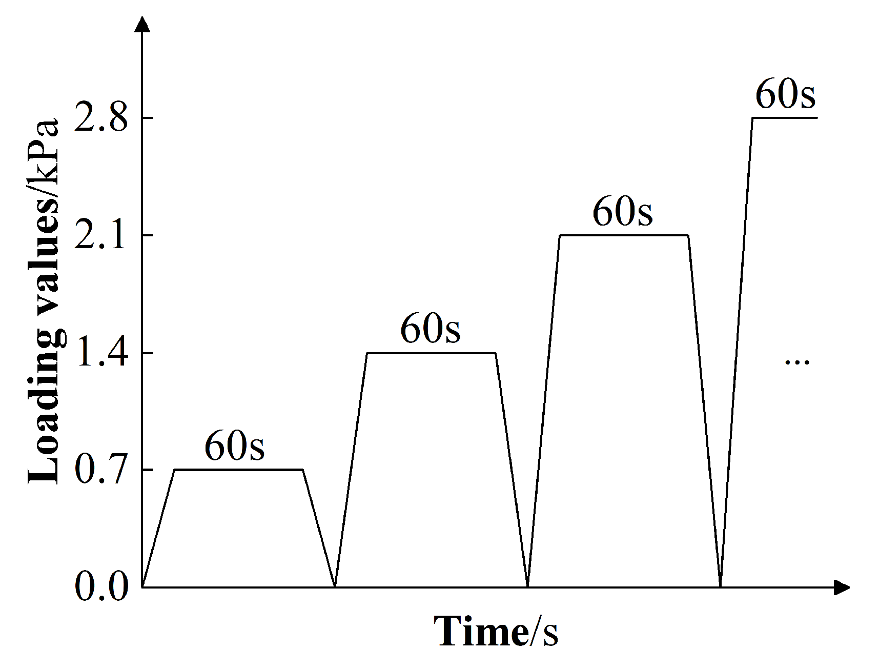 Buildings 15 03957 g006