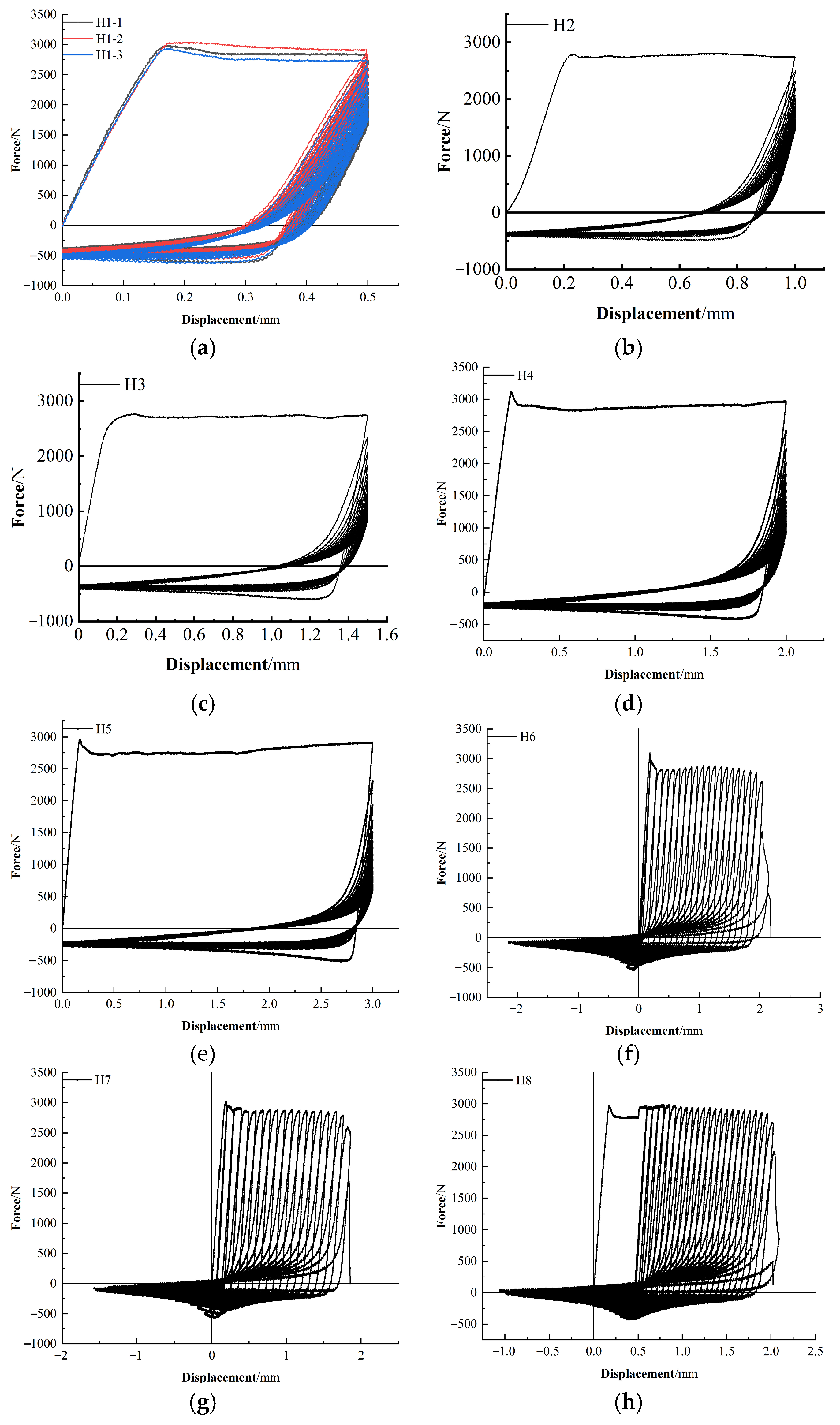 Buildings 15 03957 g010a