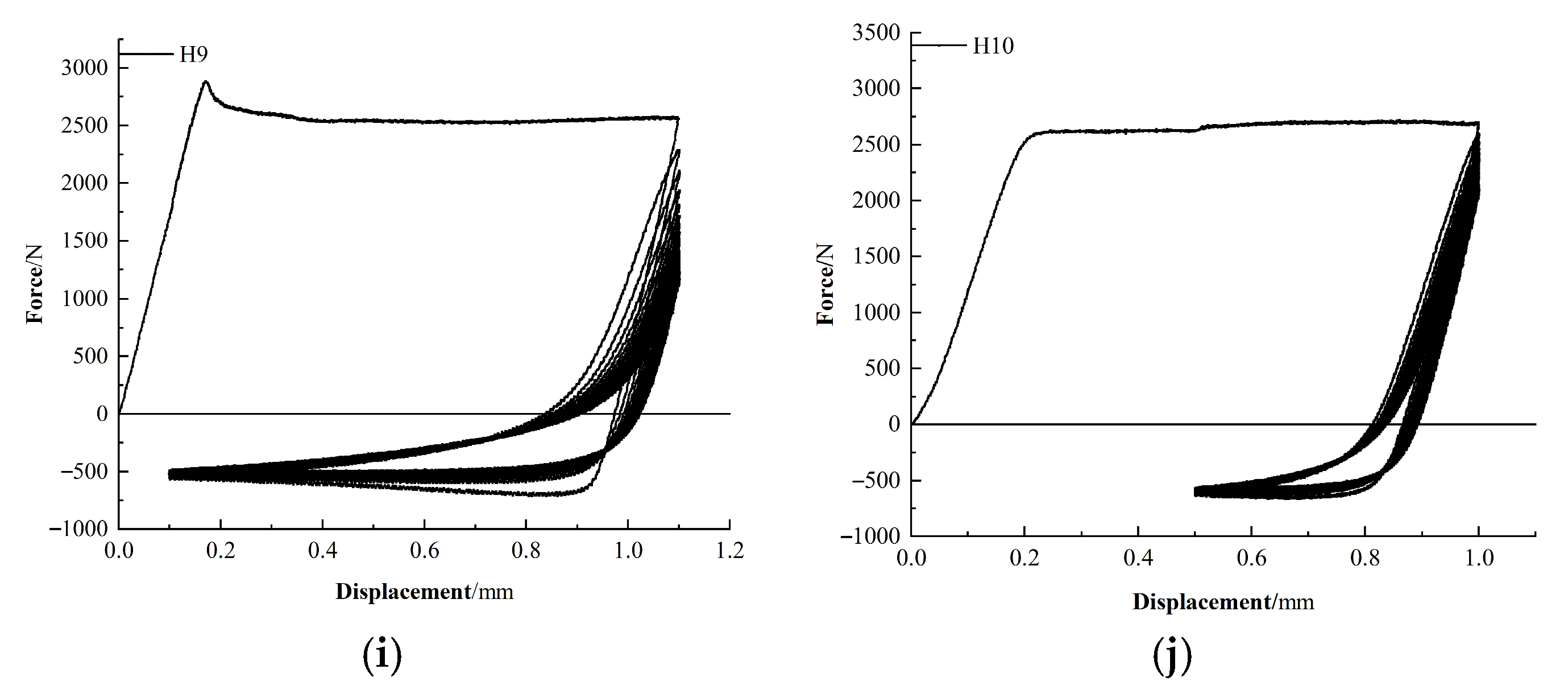 Buildings 15 03957 g010b