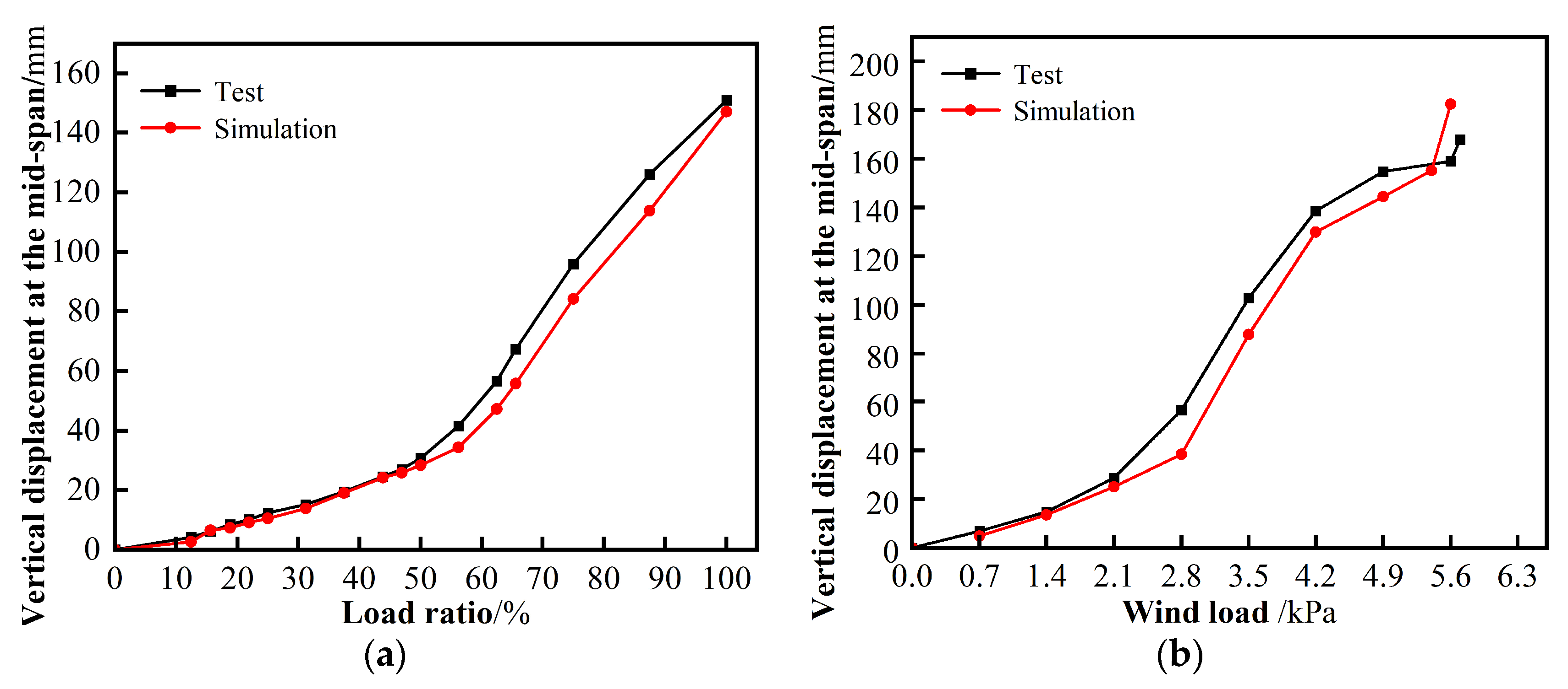 Buildings 15 03957 g014