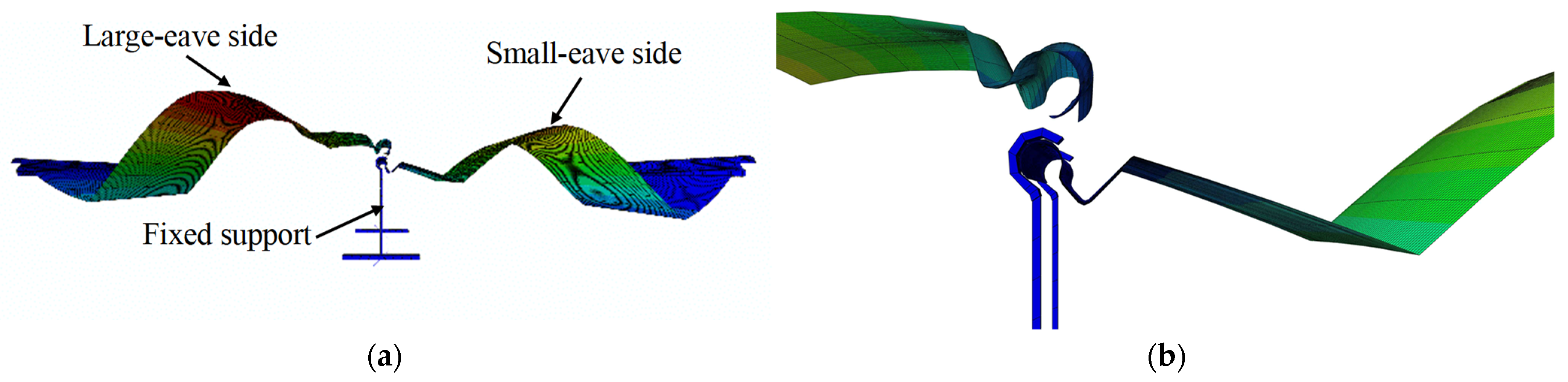Buildings 15 03957 g016