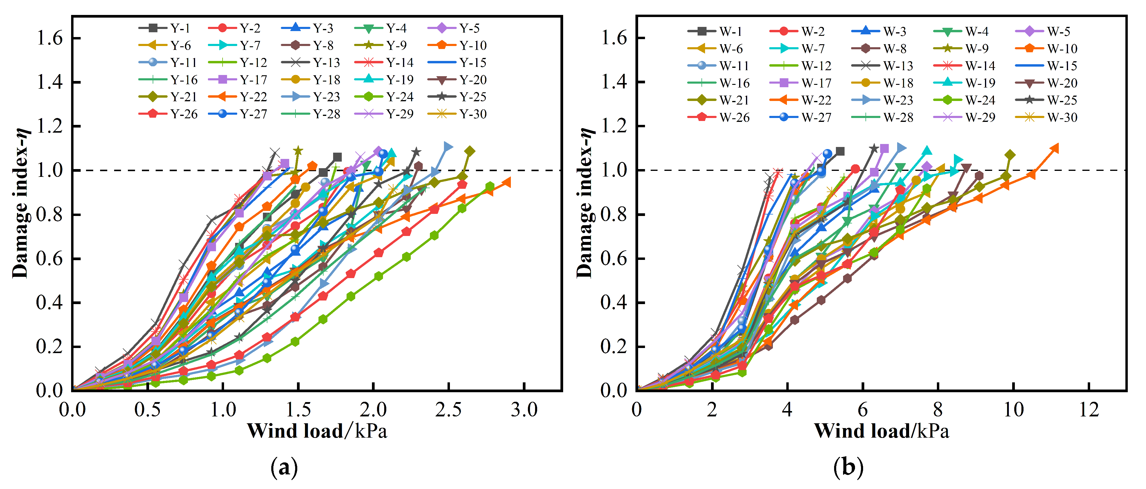 Buildings 15 03957 g018