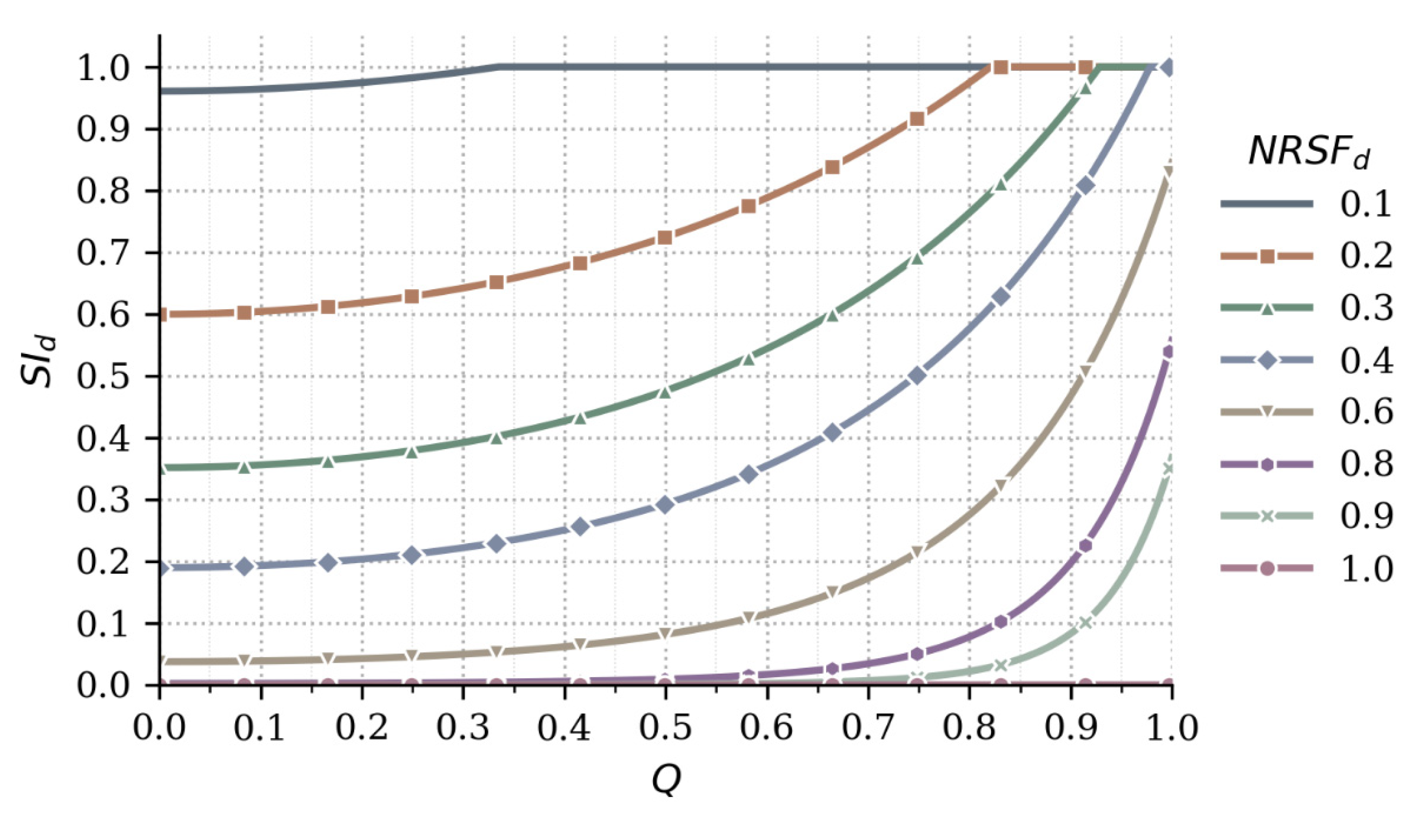 Buildings 15 03958 g003