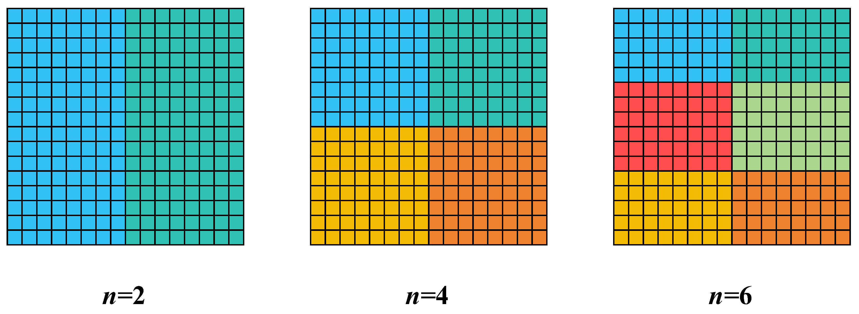 Buildings 15 03959 g003 Buildings 15 03959 g003