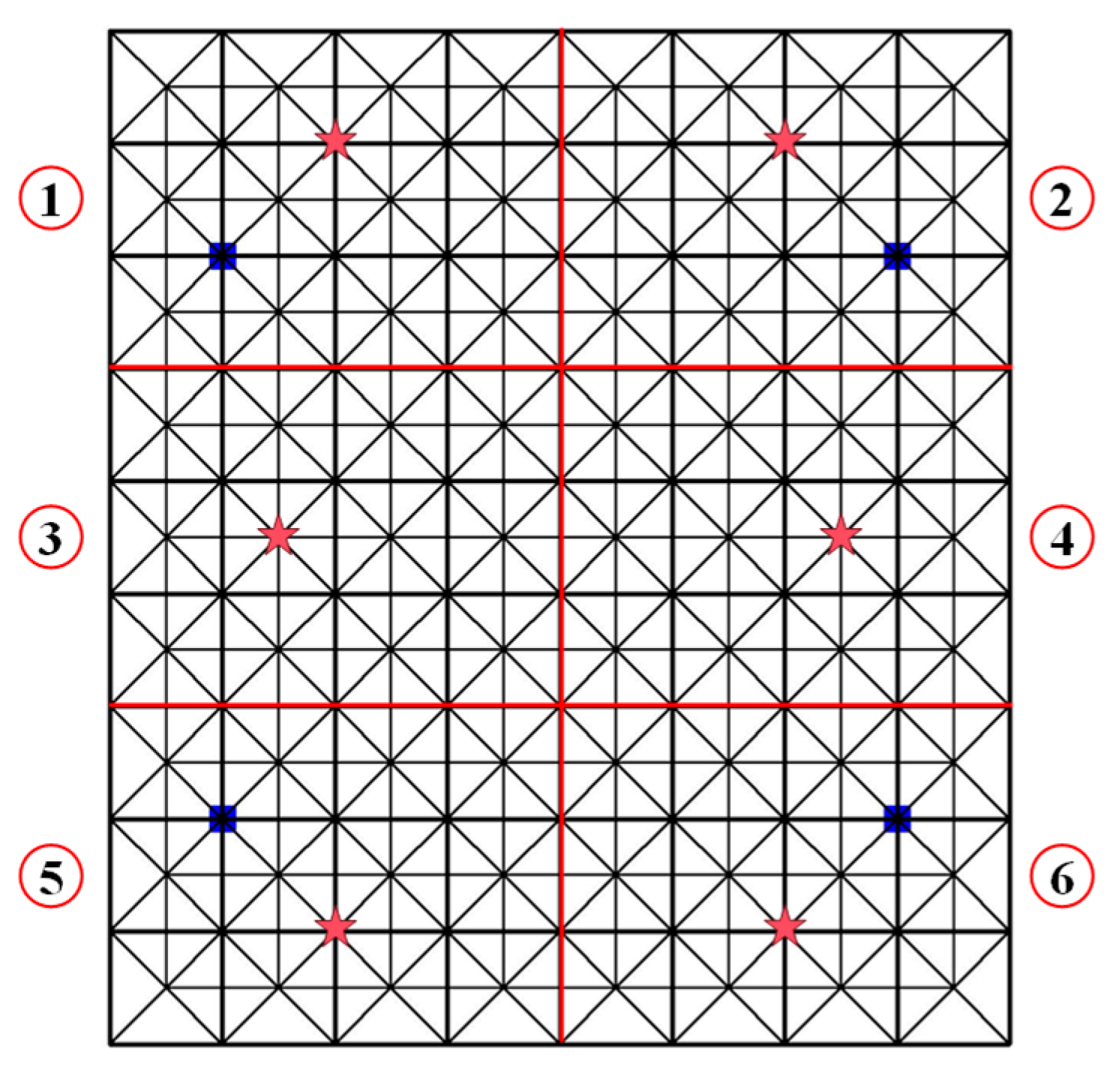 Buildings 15 03959 g007 Buildings 15 03959 g007