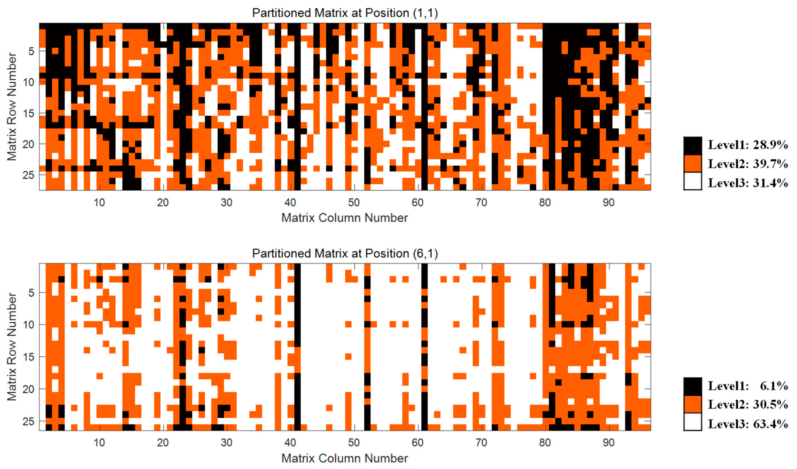 Buildings 15 03959 g010 Buildings 15 03959 g010