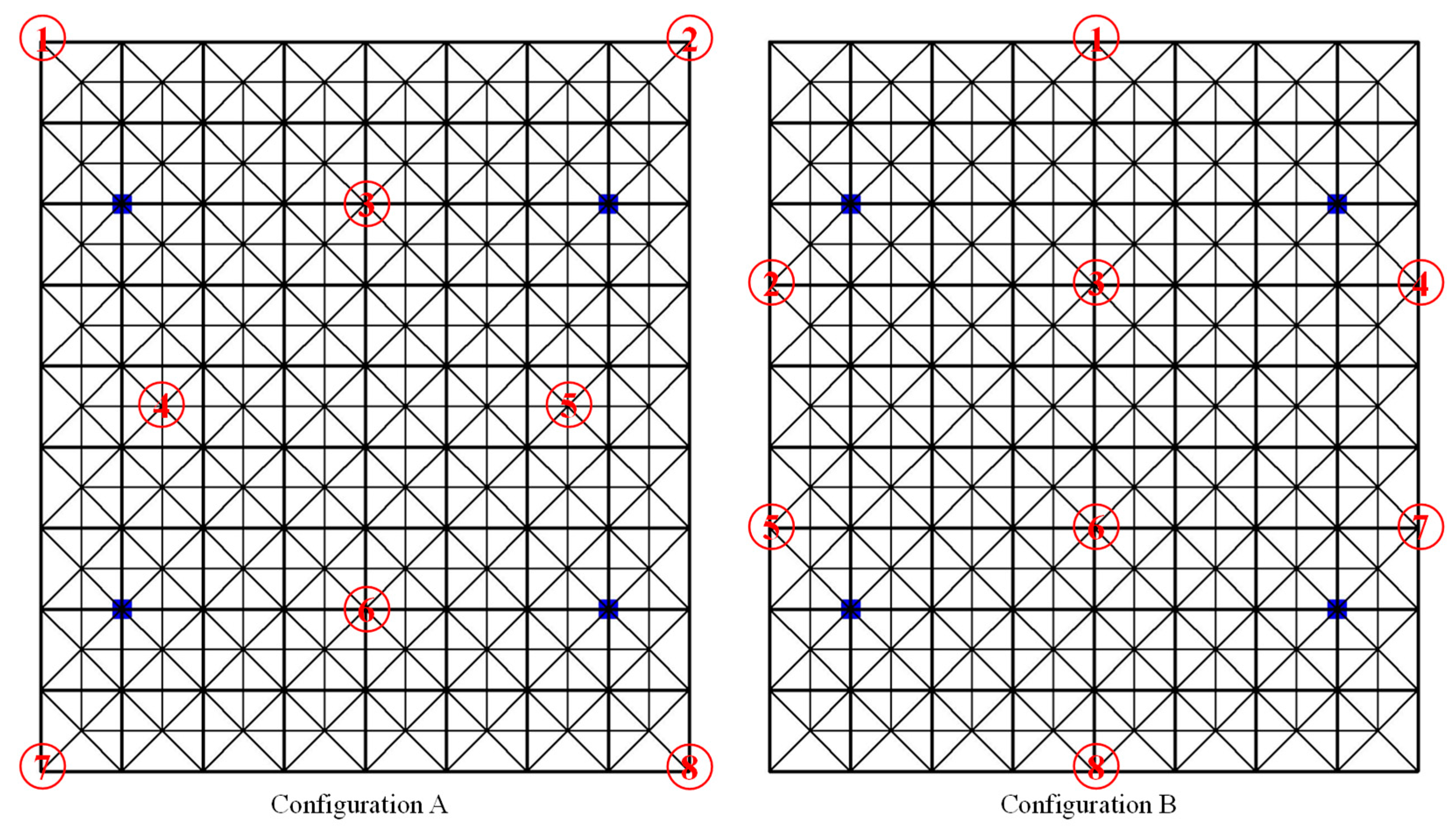 Buildings 15 03959 g013 Buildings 15 03959 g013