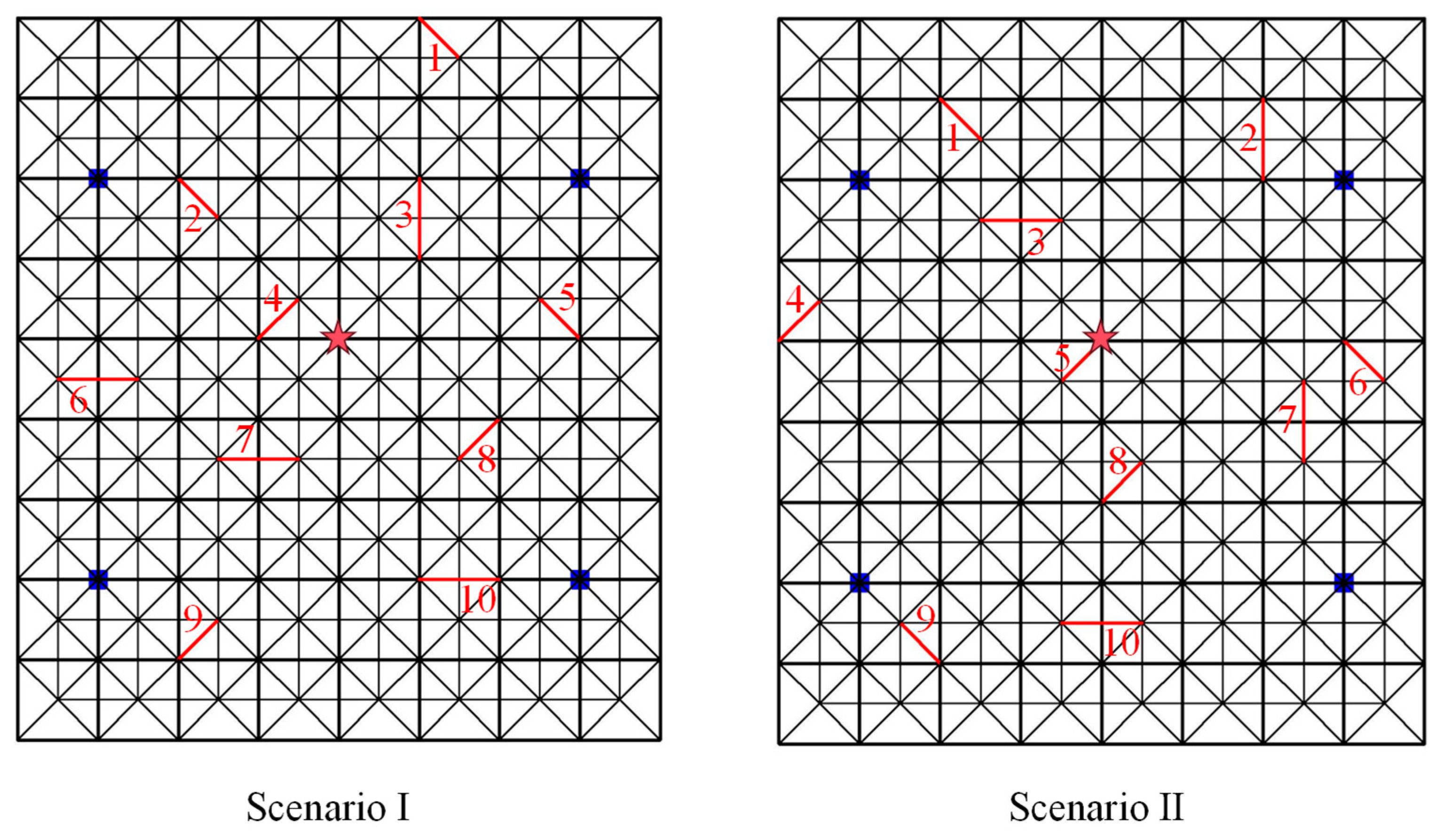 Buildings 15 03959 g015 Buildings 15 03959 g015