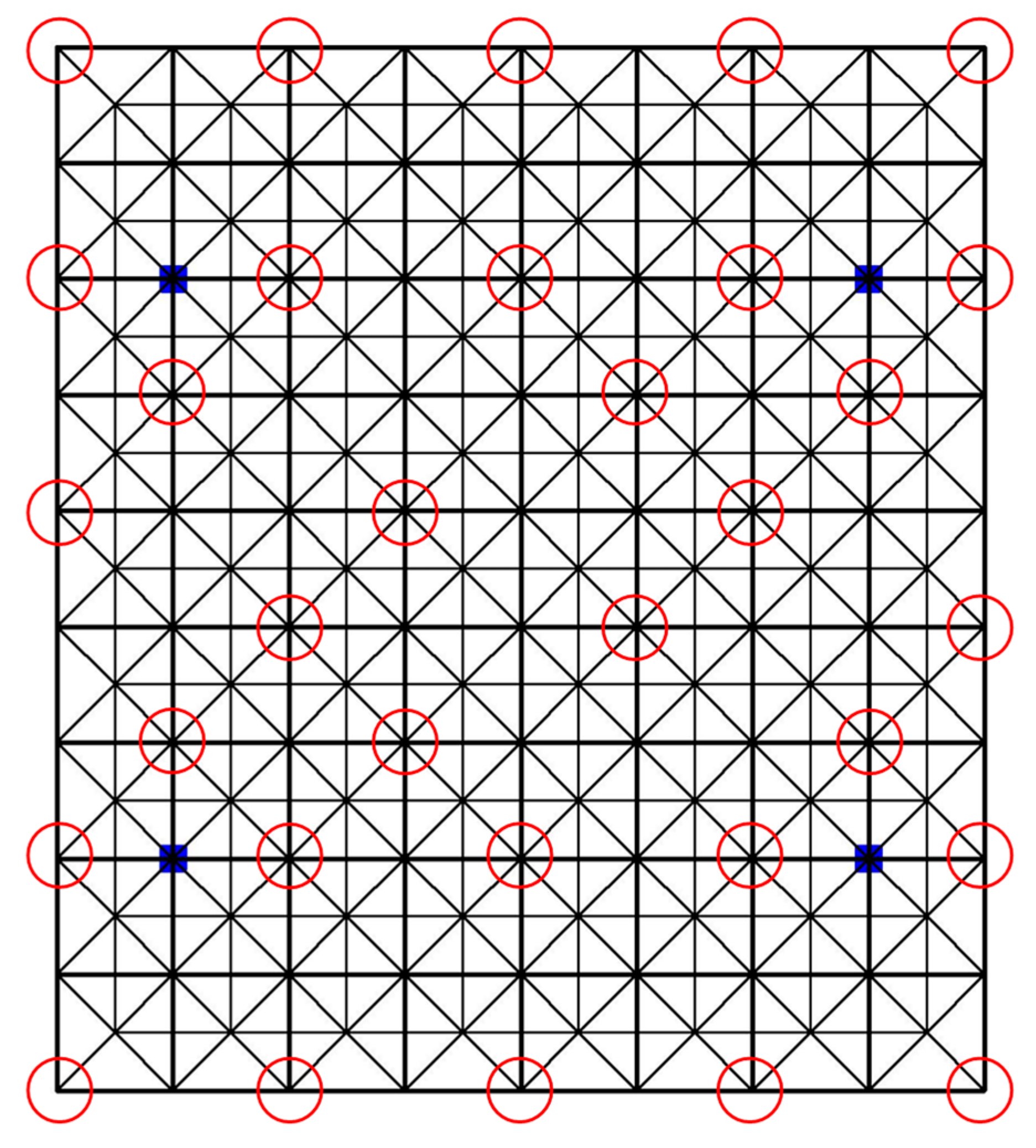 Buildings 15 03959 g018 Buildings 15 03959 g018