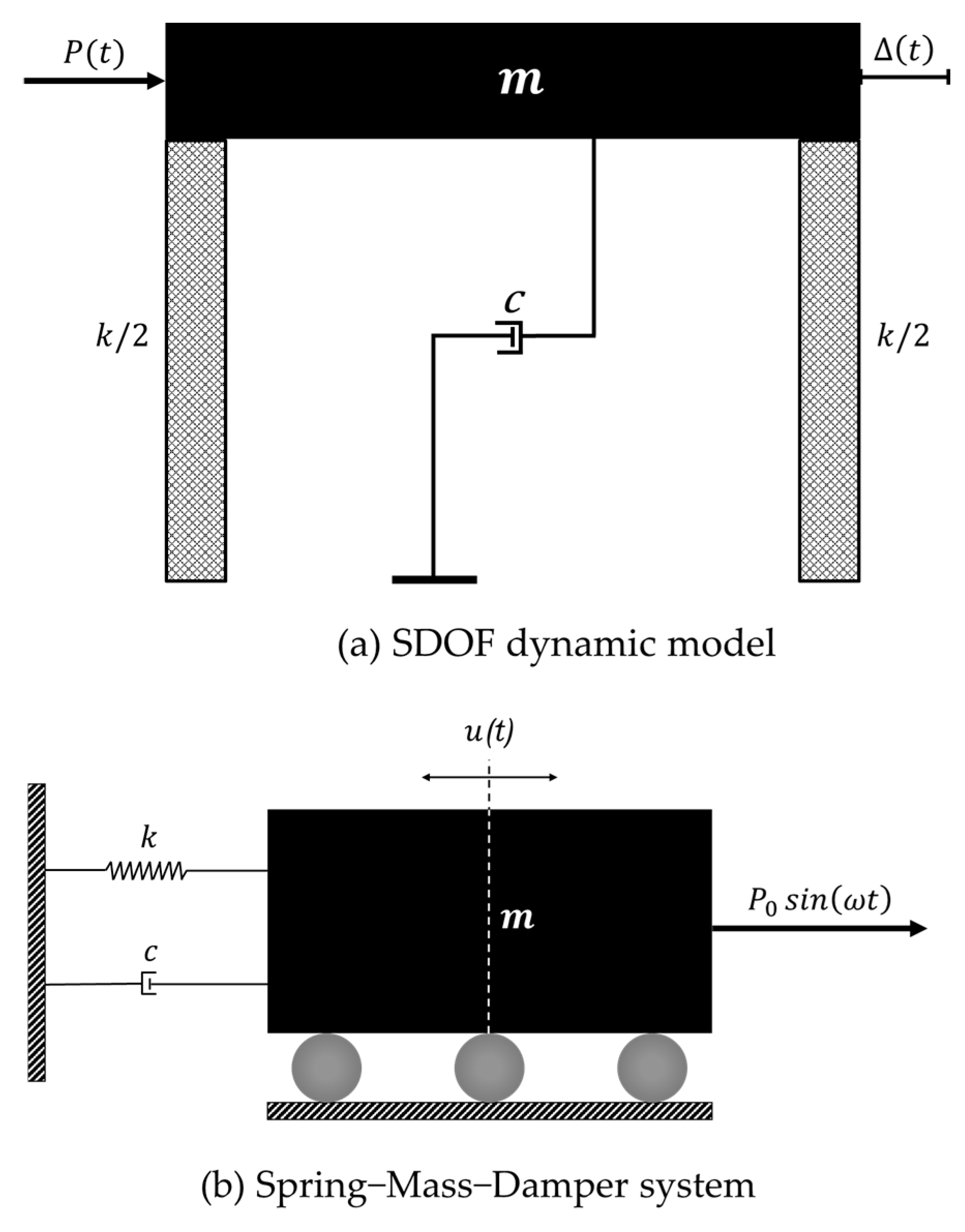 Buildings 15 03960 g001
