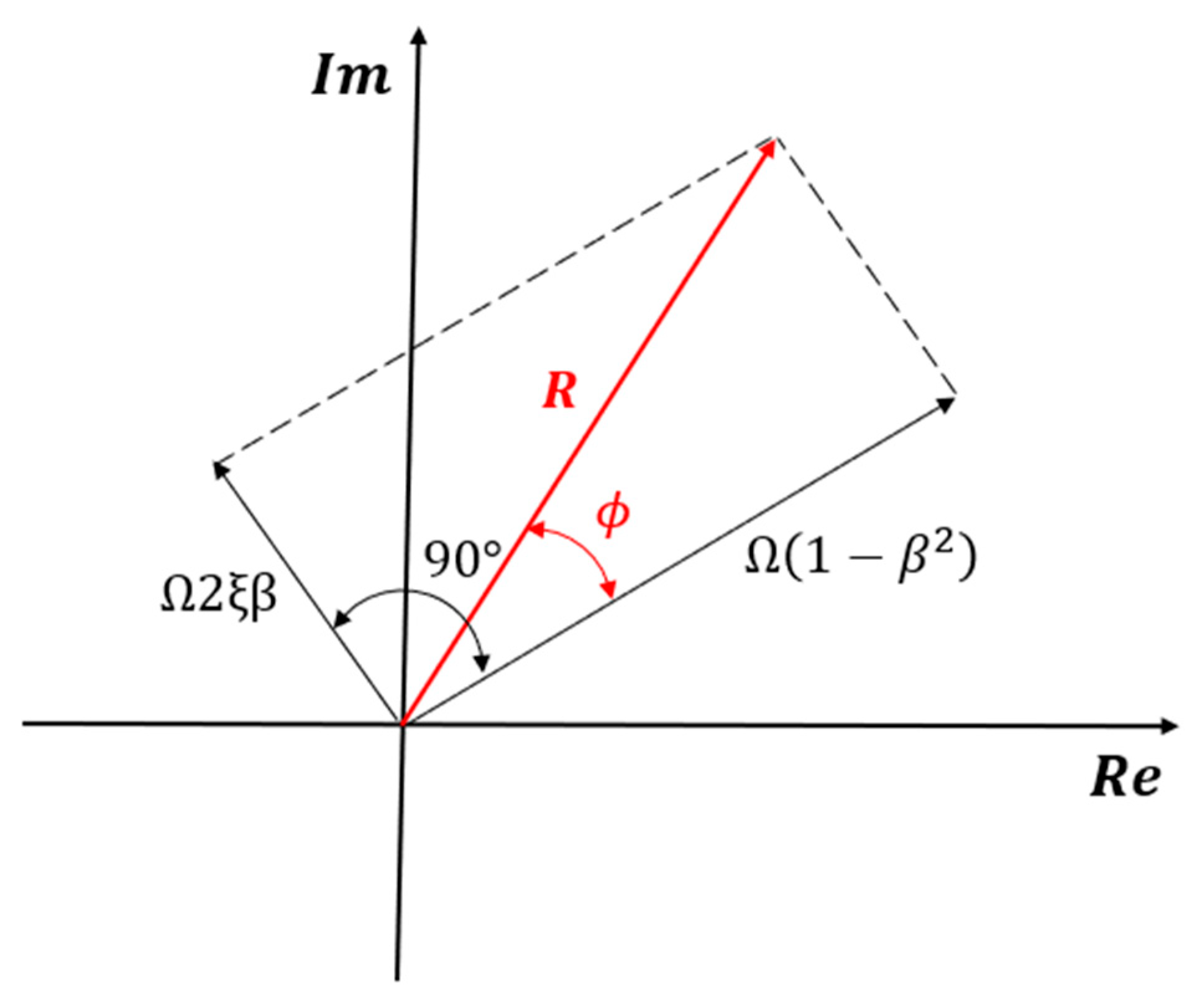 Buildings 15 03960 g002