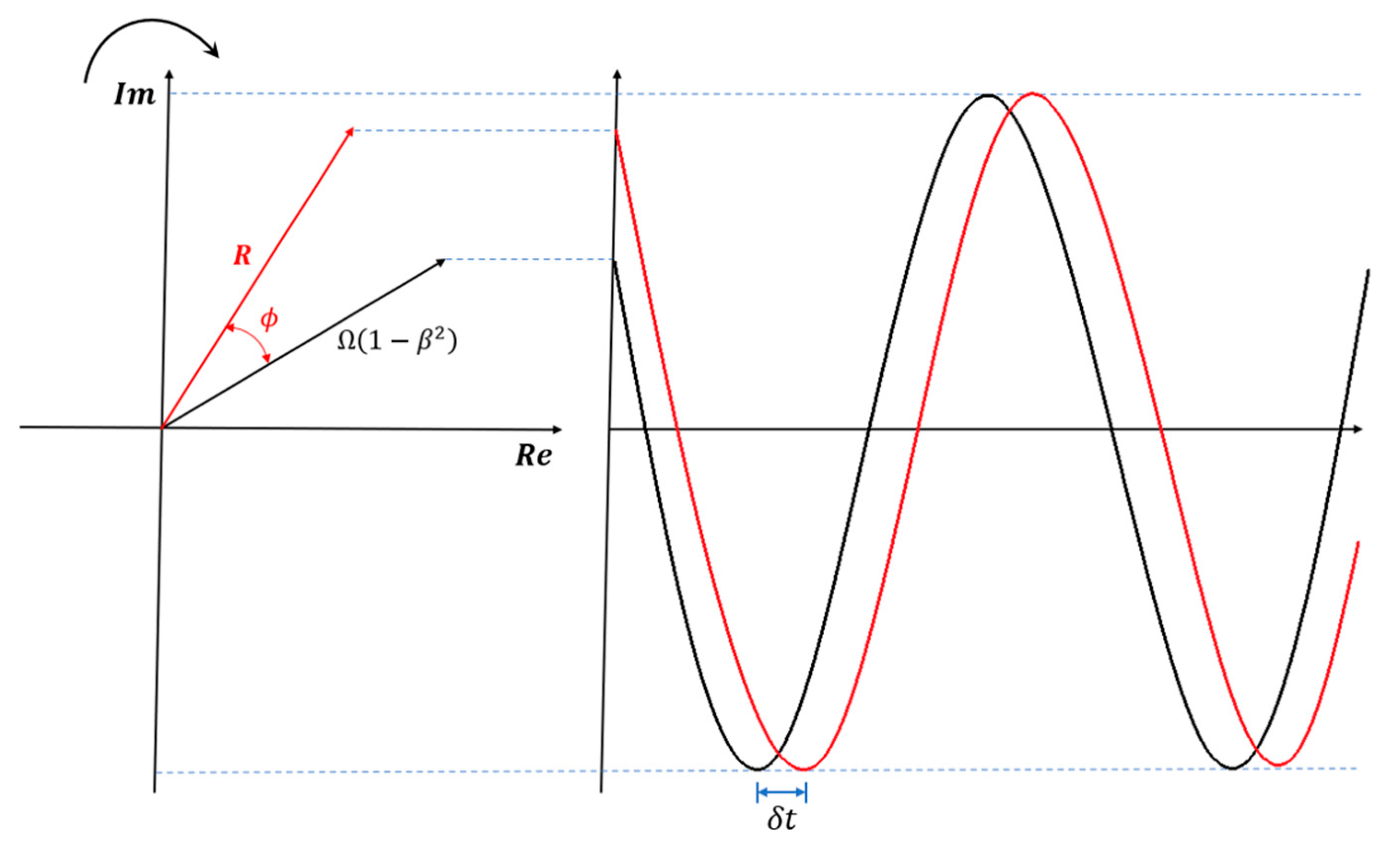 Buildings 15 03960 g003