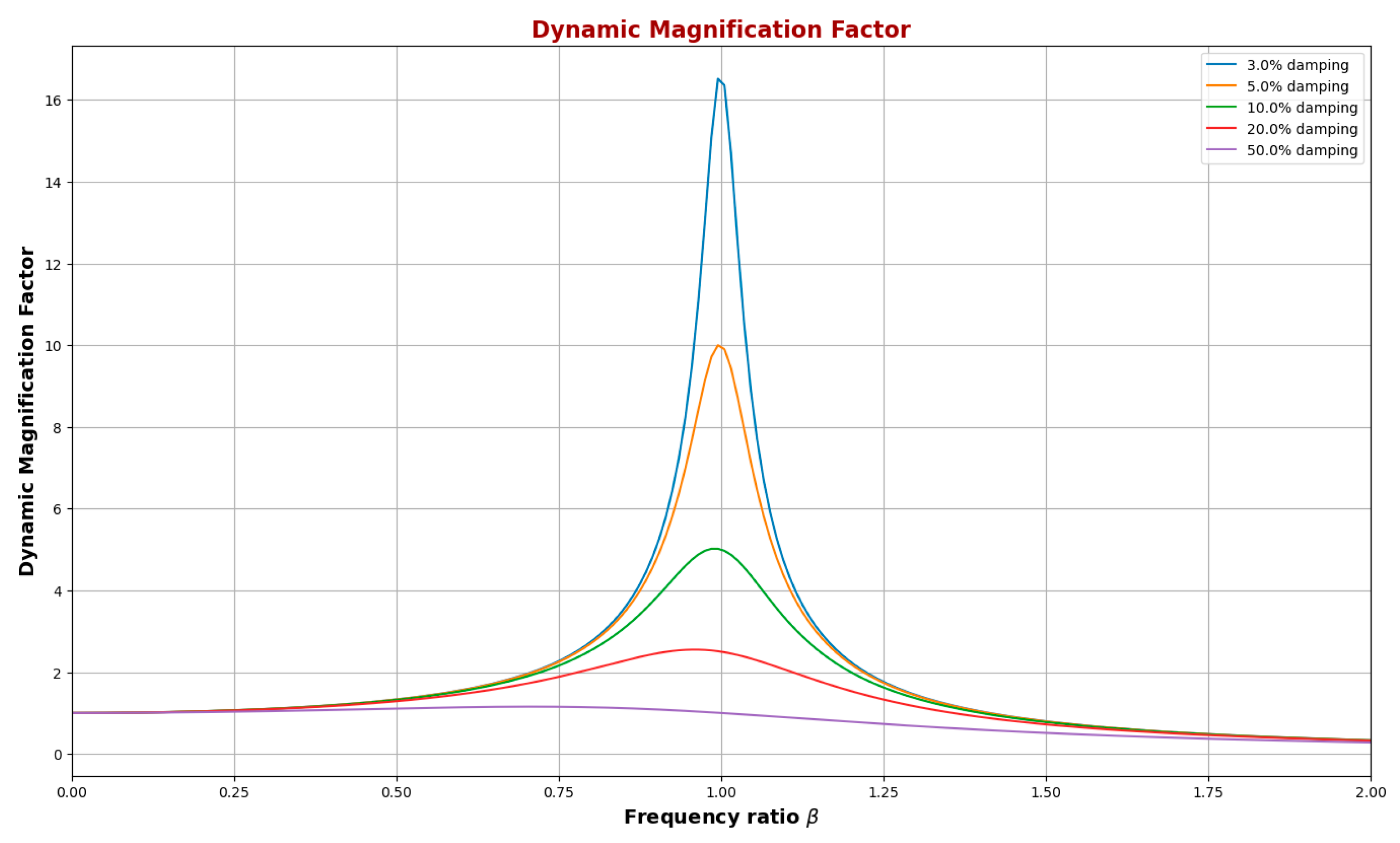 Buildings 15 03960 g004