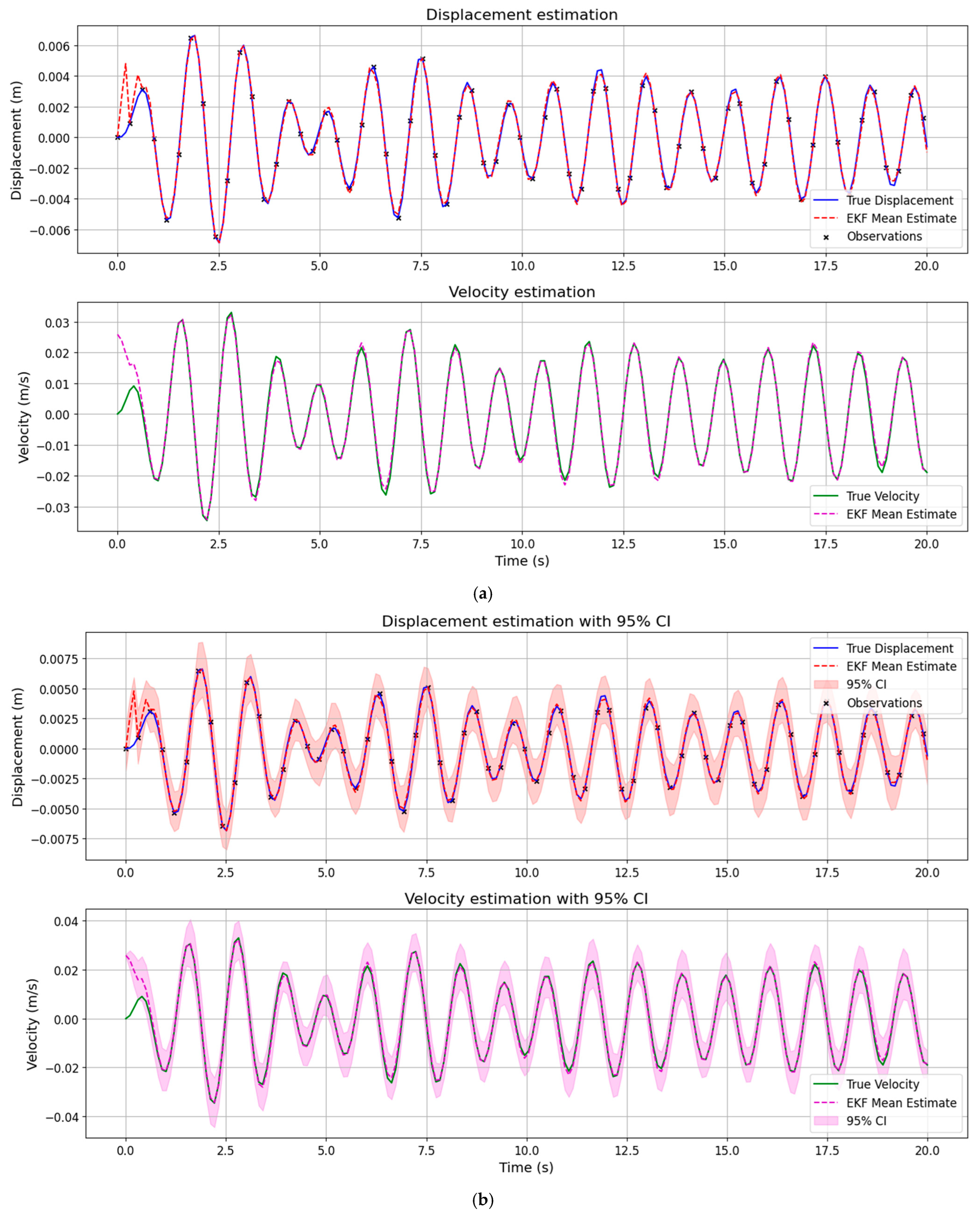 Buildings 15 03960 g009